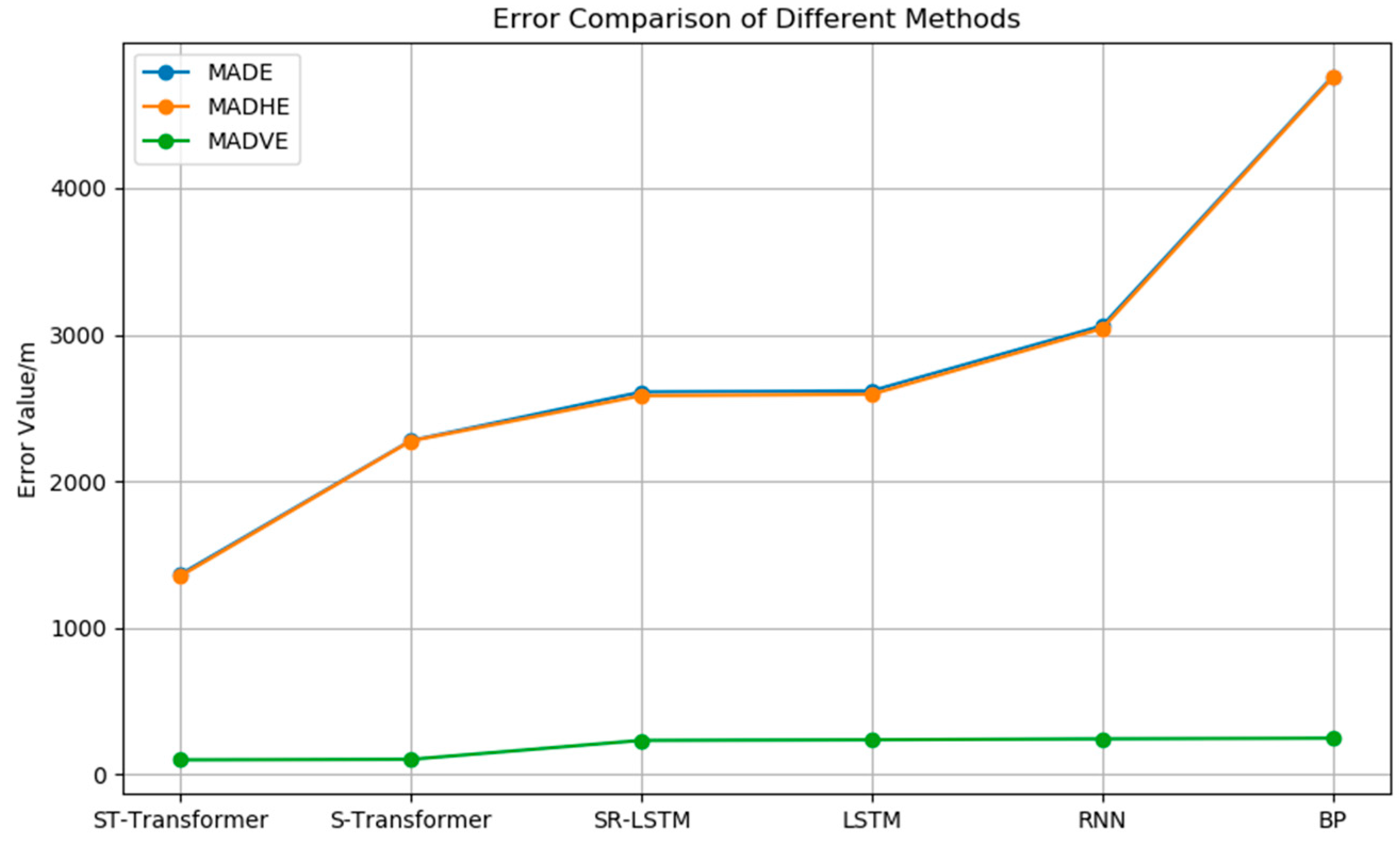 Aerospace 11 00718 g009 Aerospace 11 00718 g009