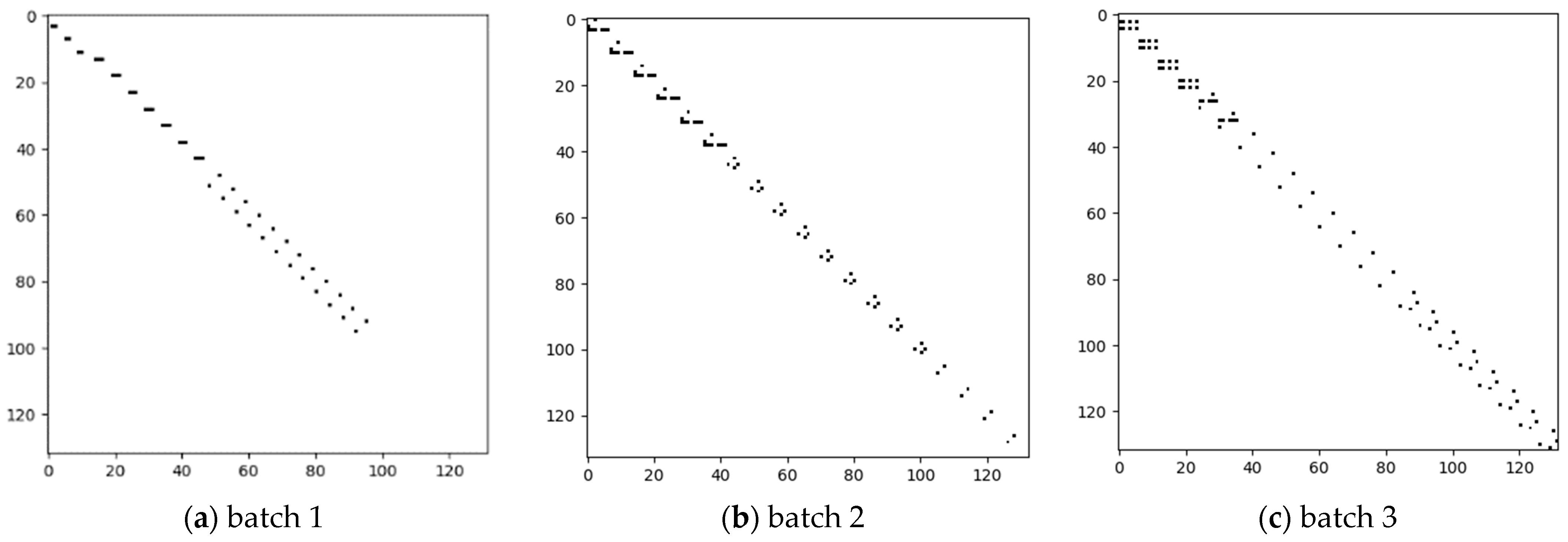 Aerospace 11 00718 g010 Aerospace 11 00718 g010