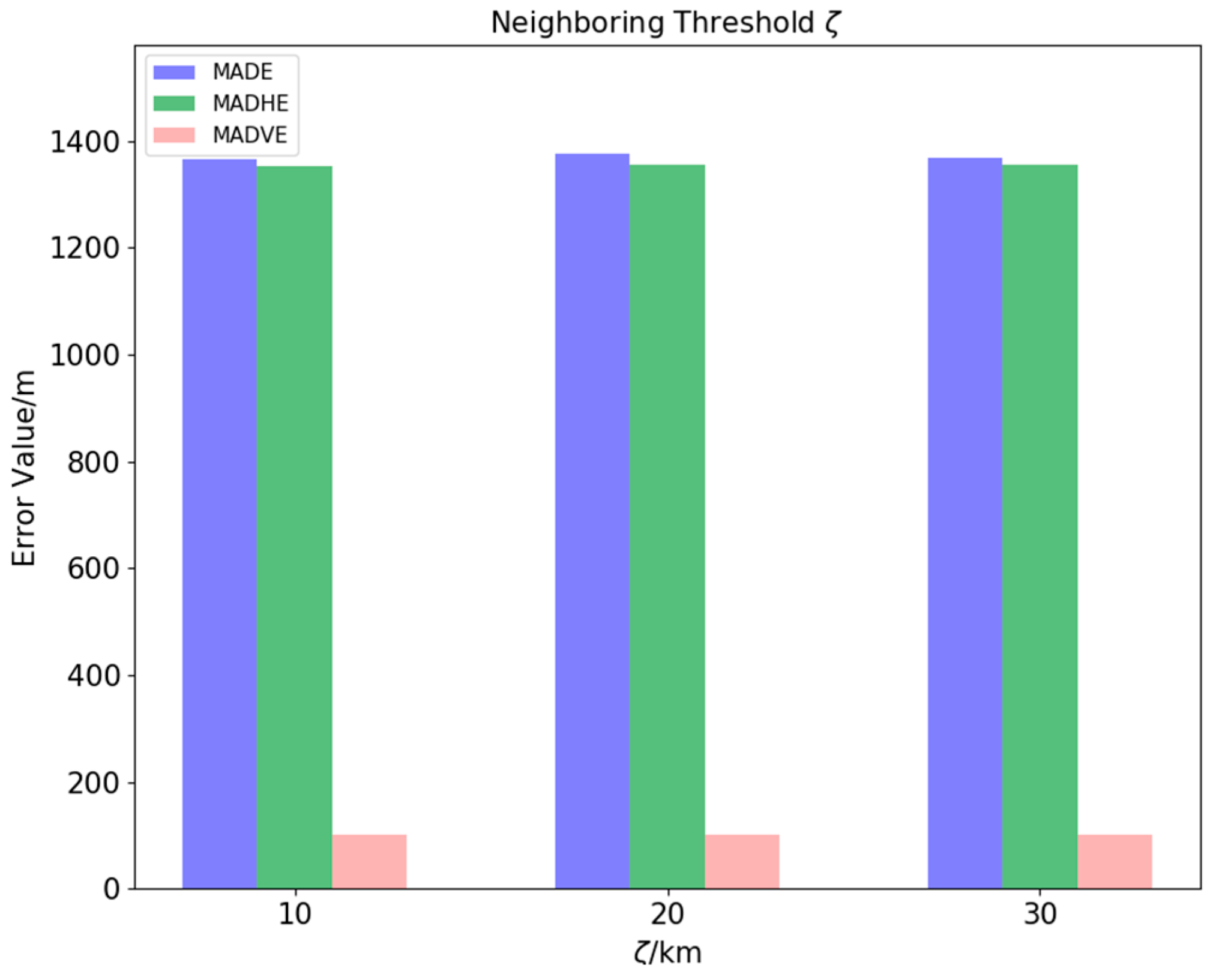 Aerospace 11 00718 g012 Aerospace 11 00718 g012