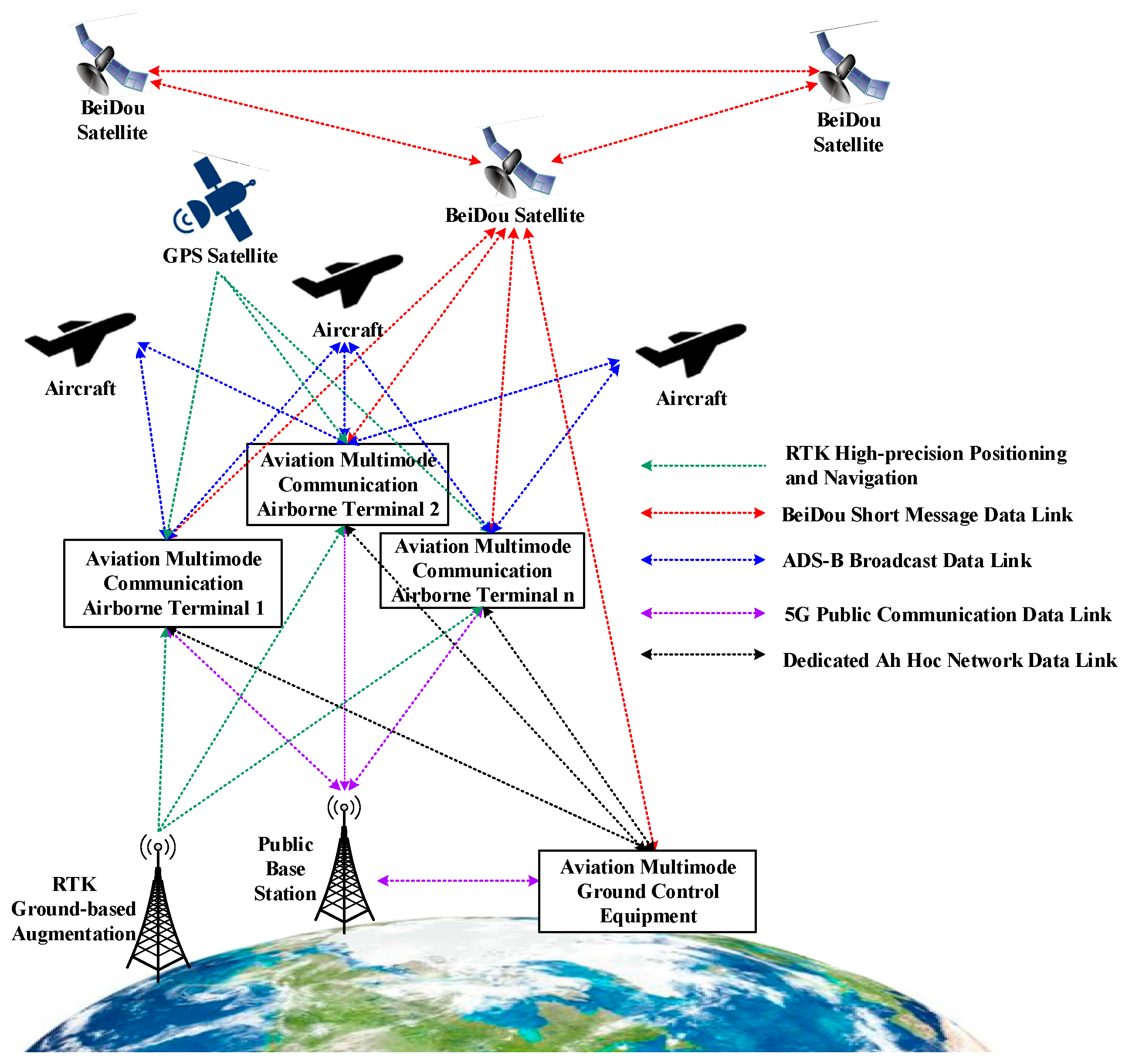 Aerospace 11 00719 g001