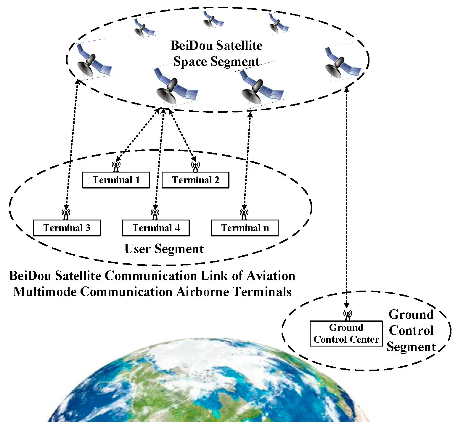 Aerospace 11 00719 g007