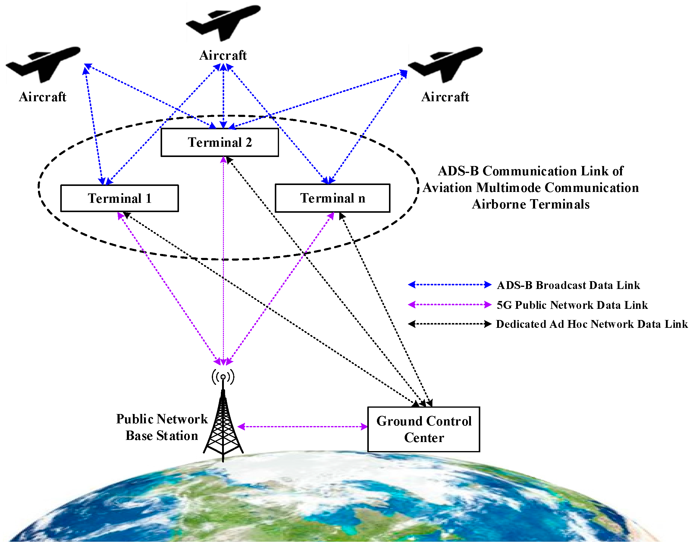 Aerospace 11 00719 g009
