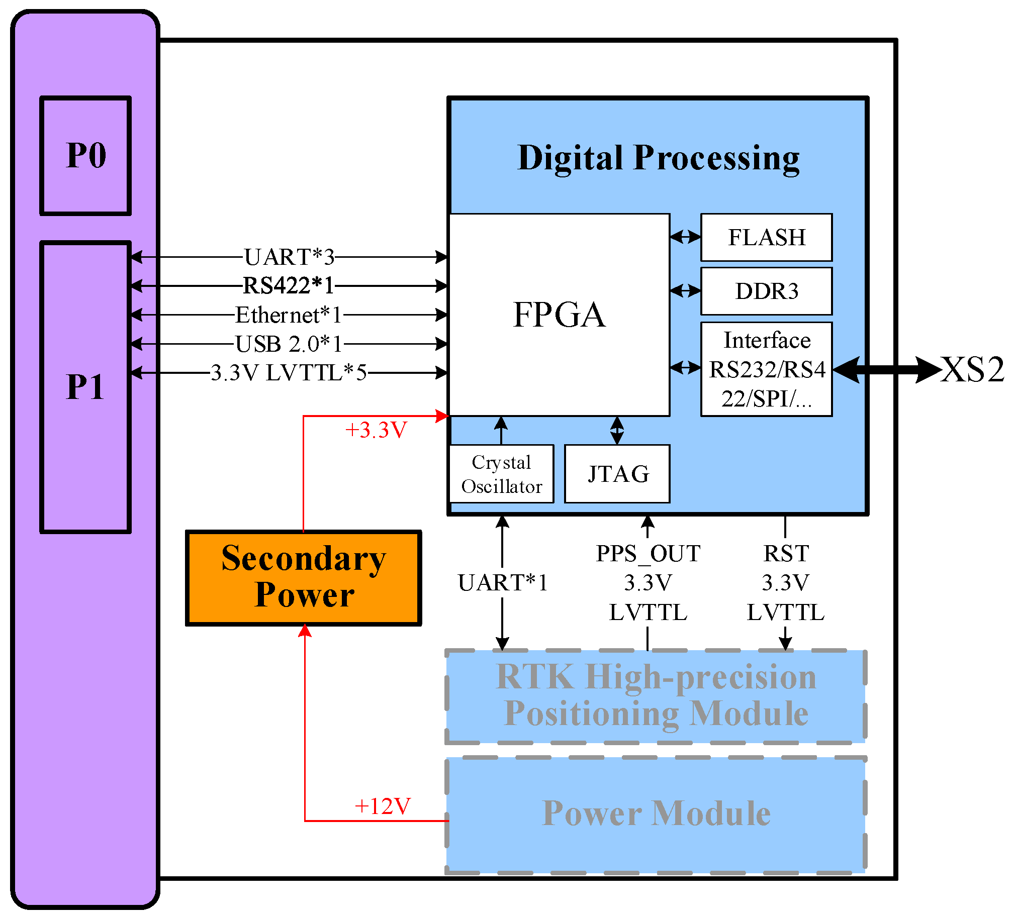 Aerospace 11 00719 g013