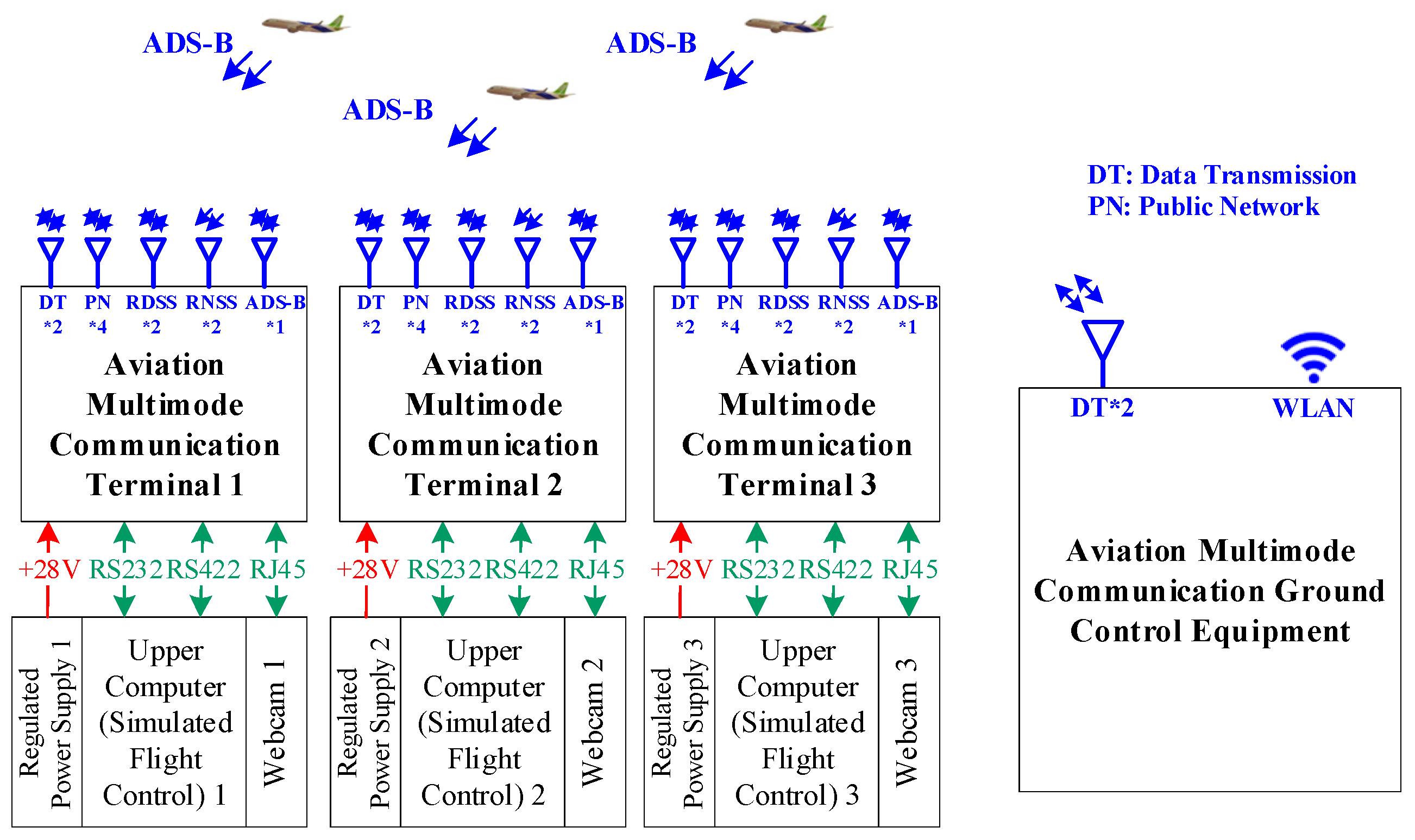Aerospace 11 00719 g016