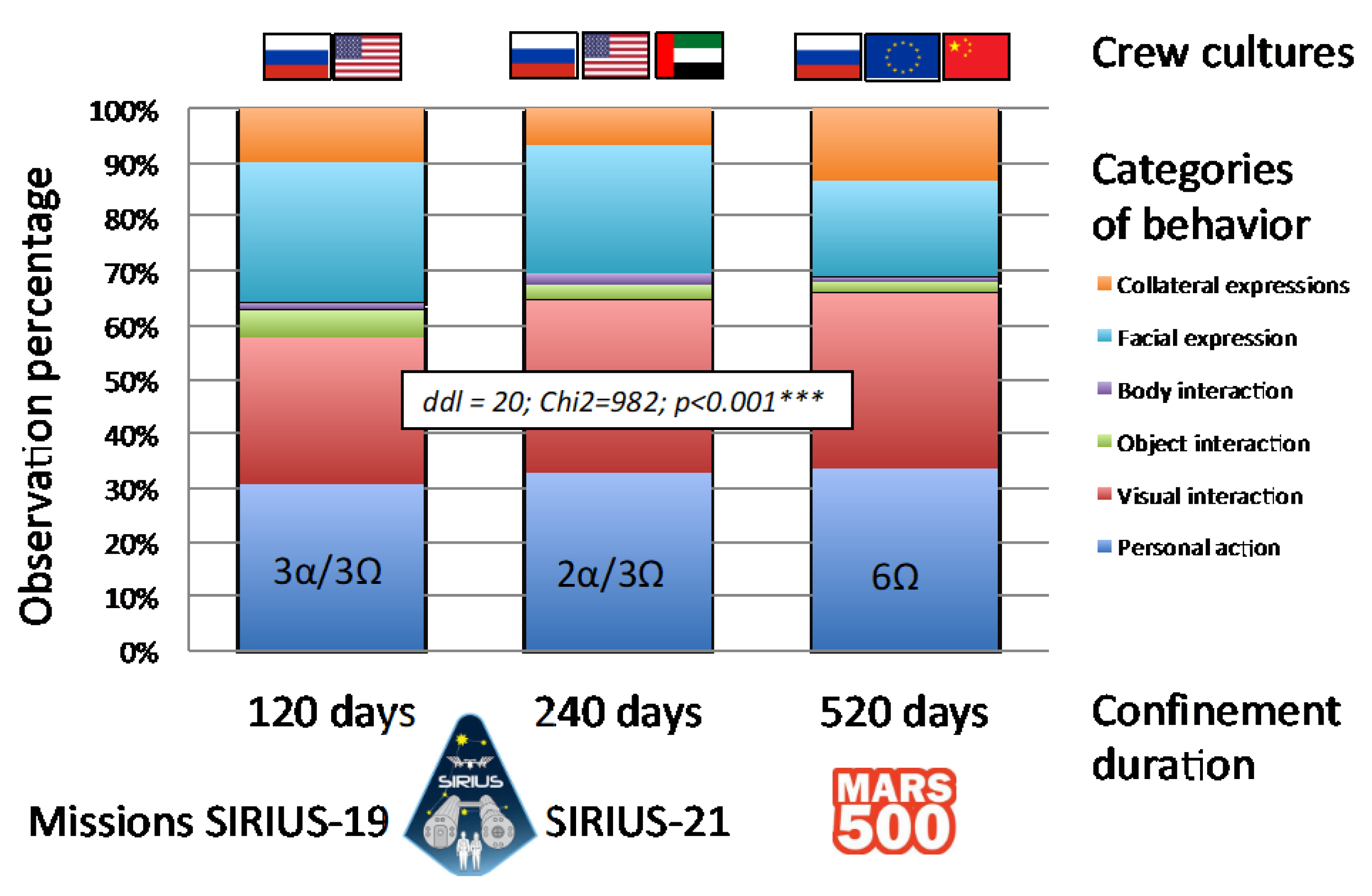 Aerospace 11 00721 g001