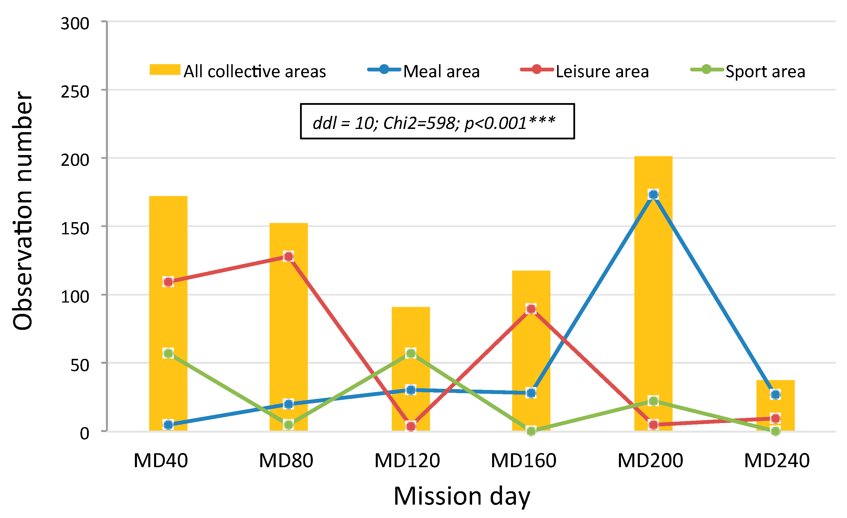 Aerospace 11 00721 g003