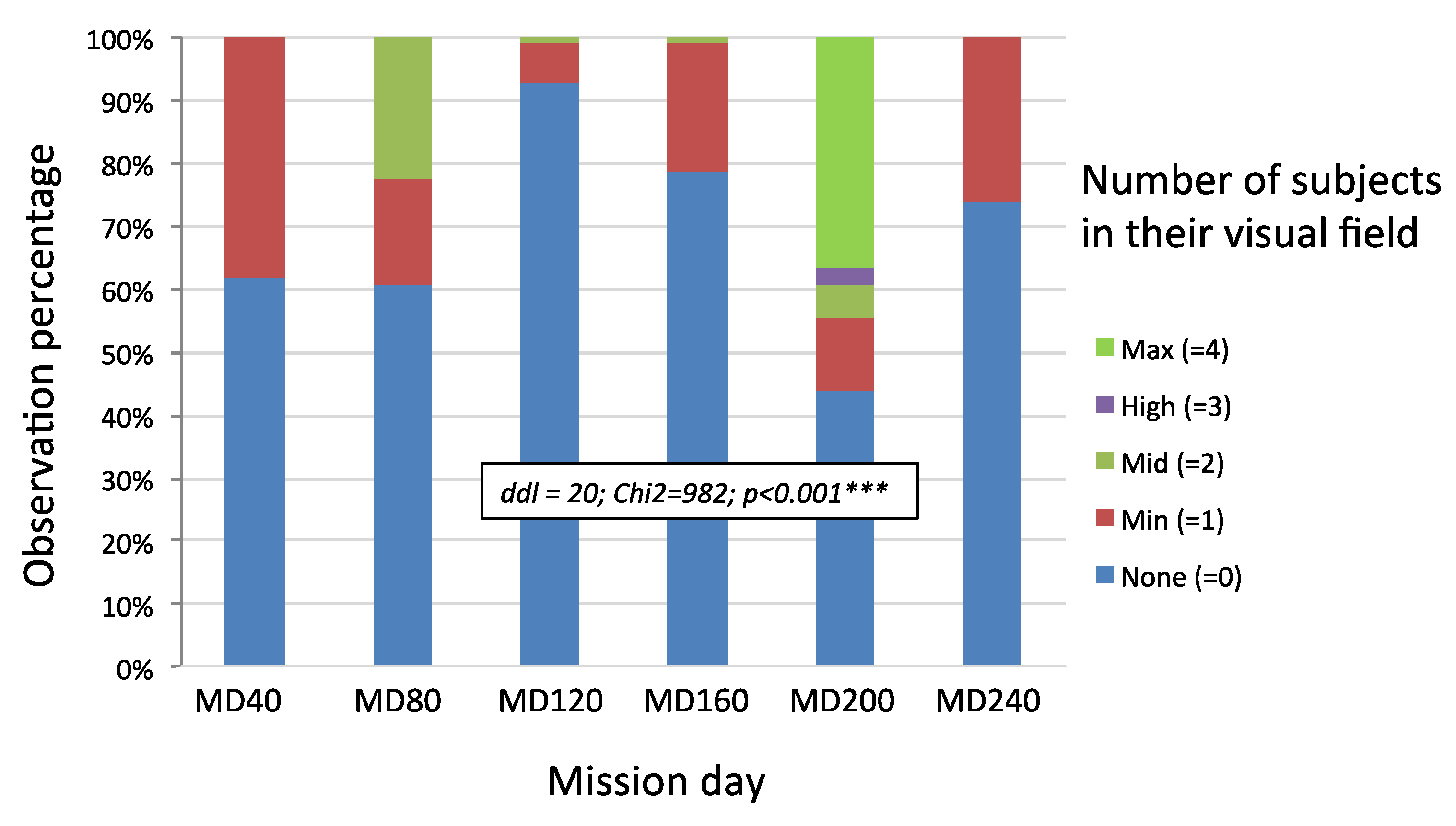 Aerospace 11 00721 g004