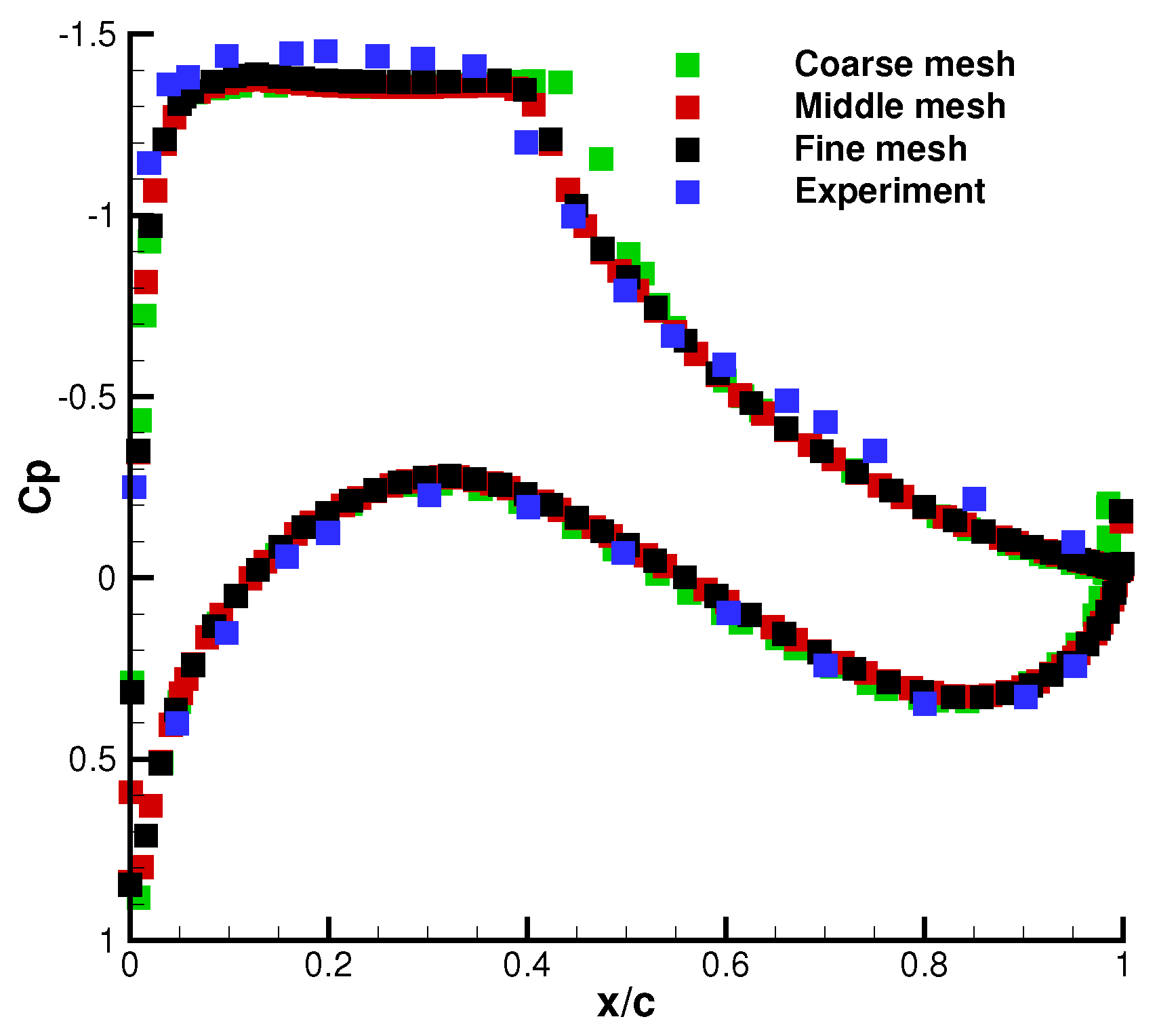 Aerospace 11 00722 g001