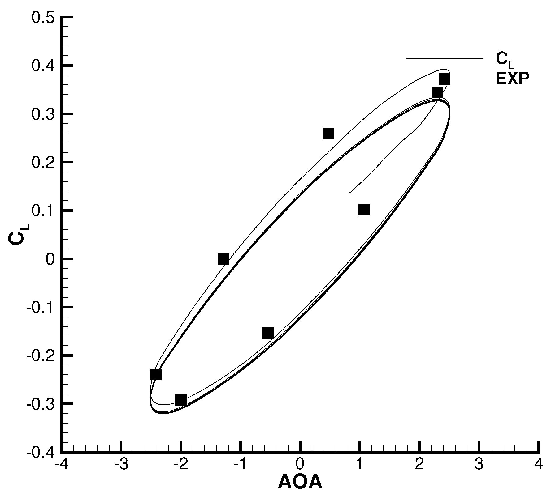 Aerospace 11 00722 g003