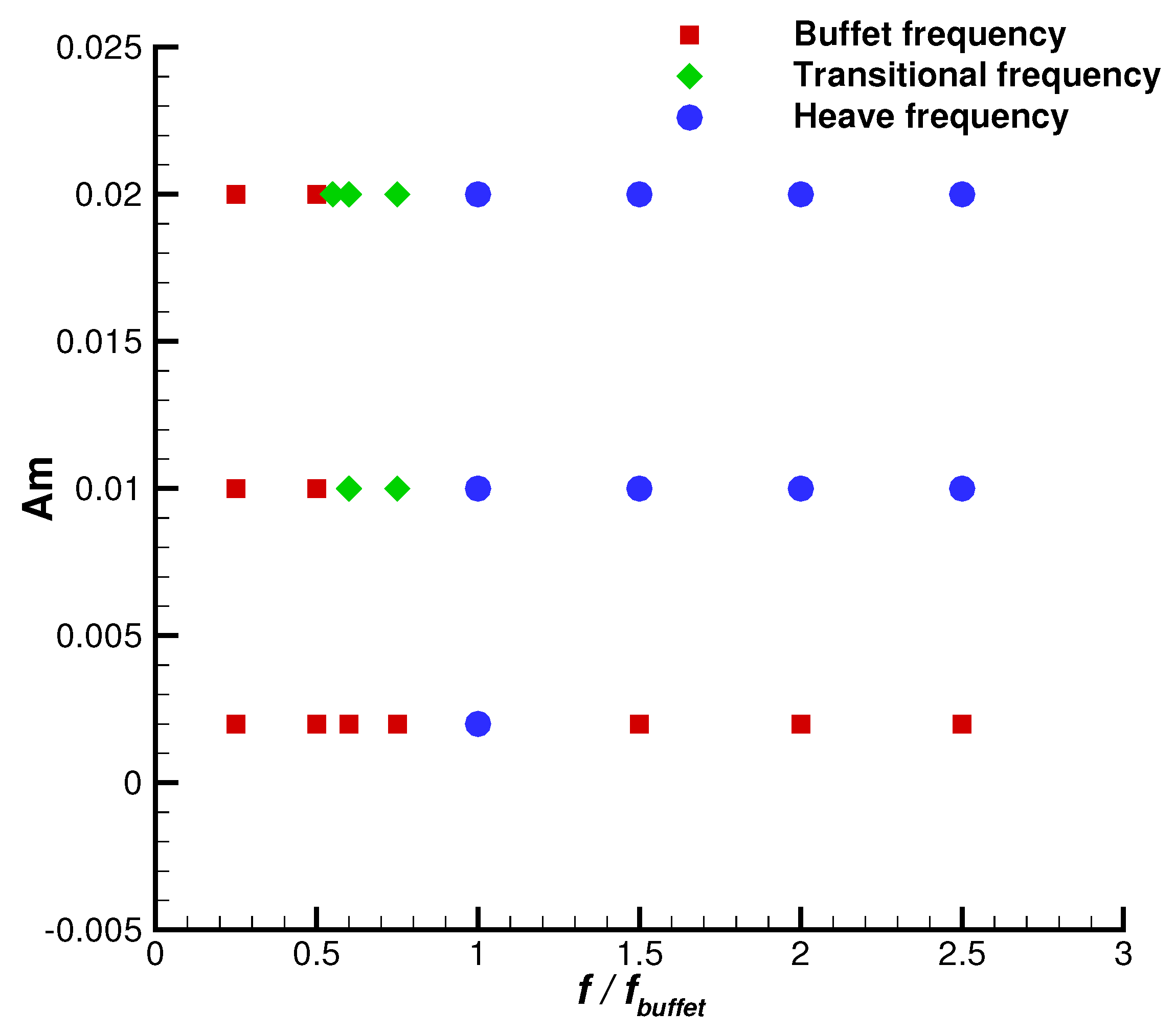 Aerospace 11 00722 g009