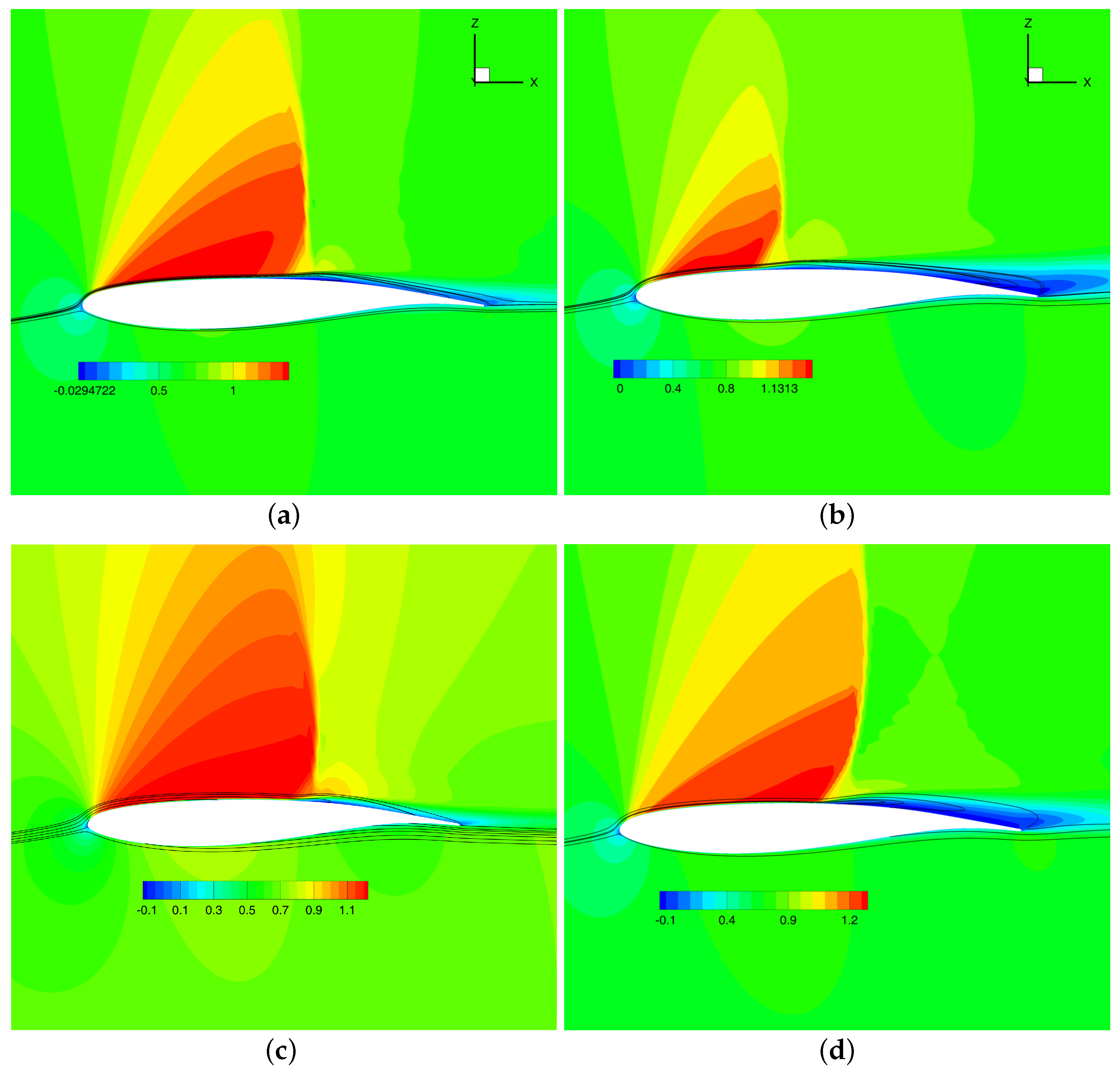 Aerospace 11 00722 g010