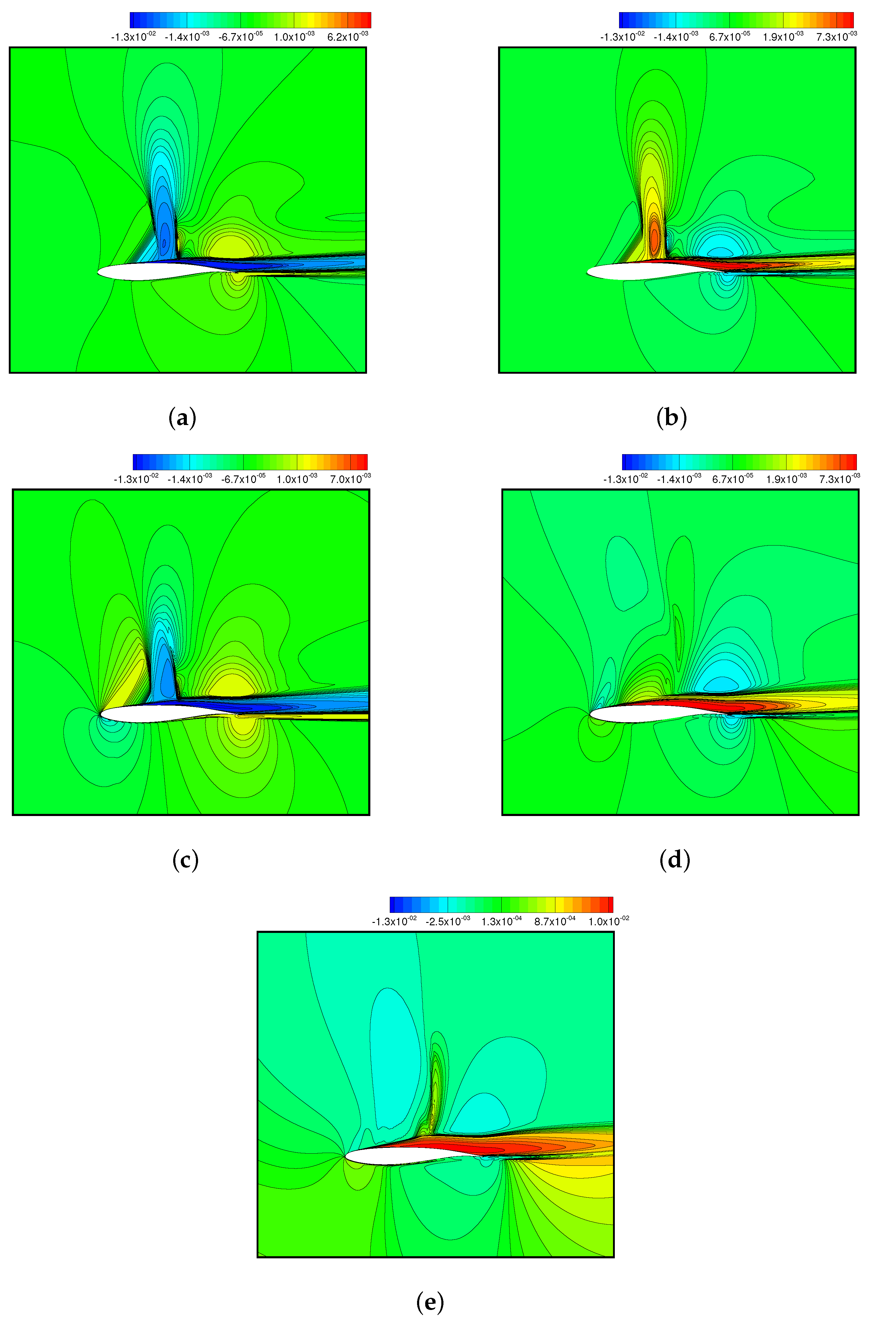 Aerospace 11 00722 g013
