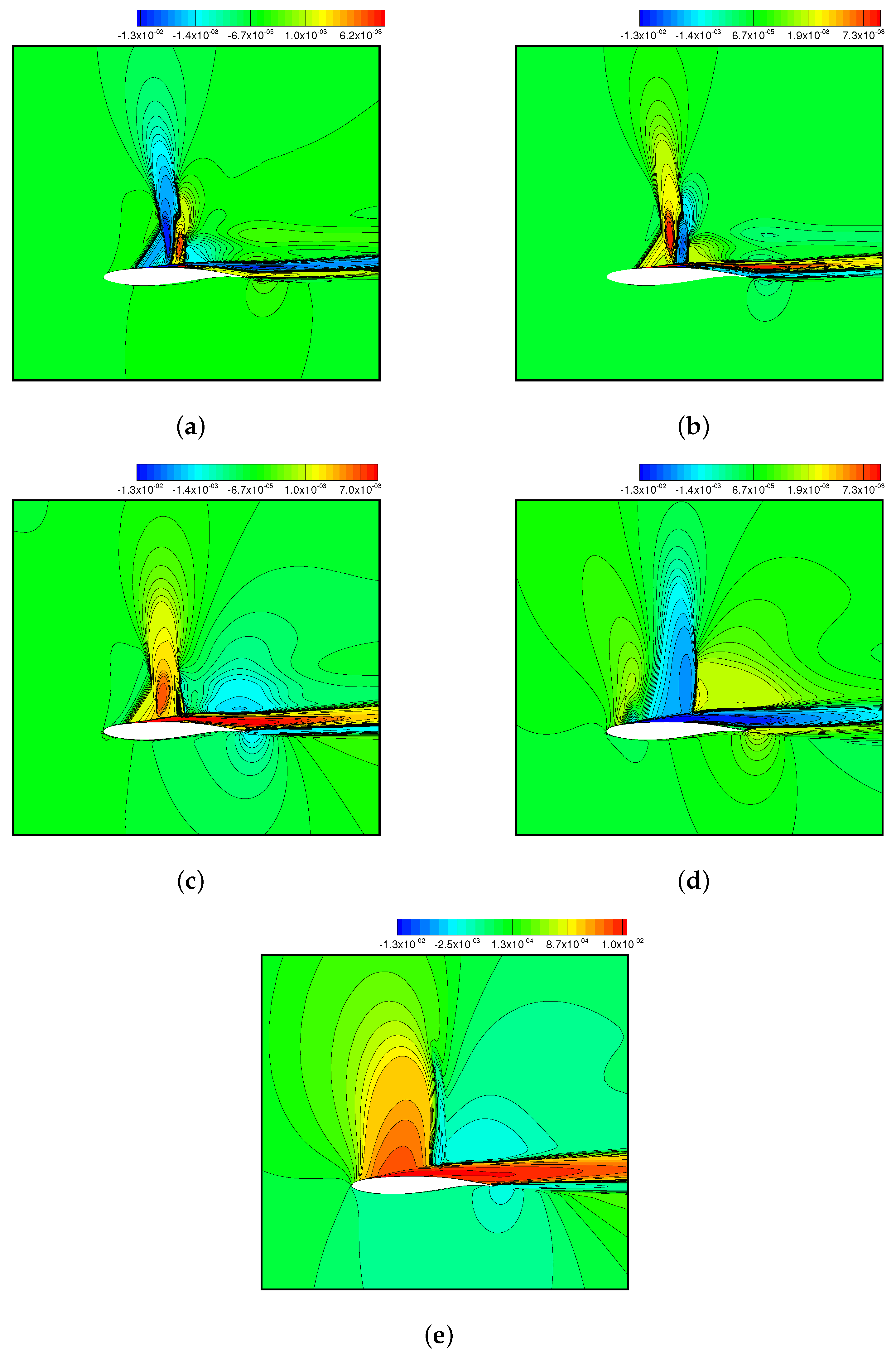Aerospace 11 00722 g014