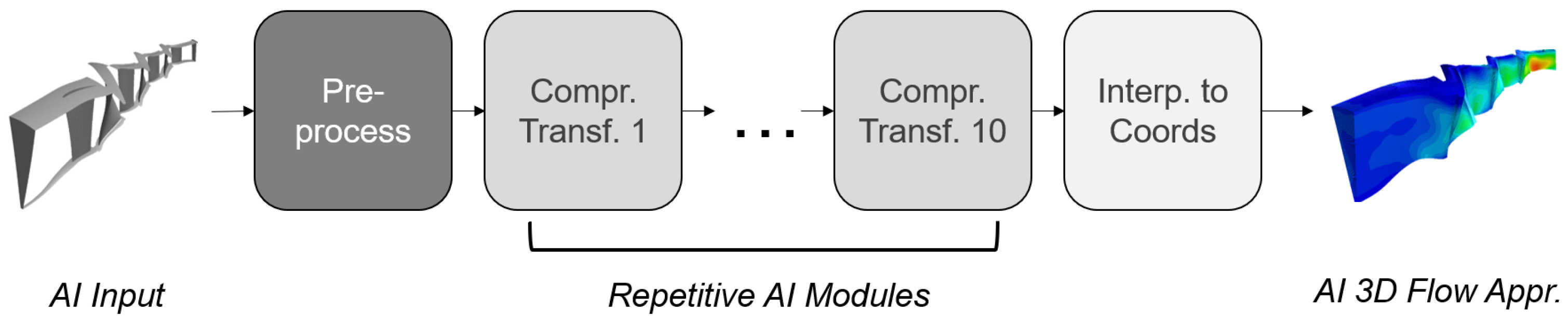 Aerospace 11 00723 g002