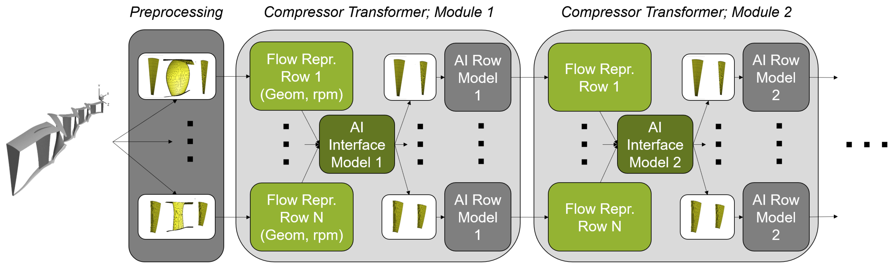 Aerospace 11 00723 g005