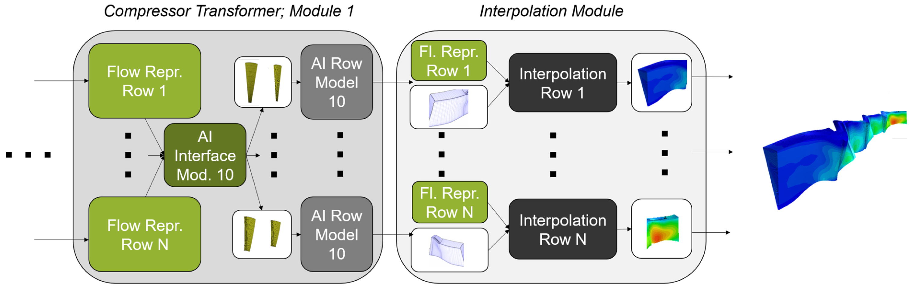 Aerospace 11 00723 g006