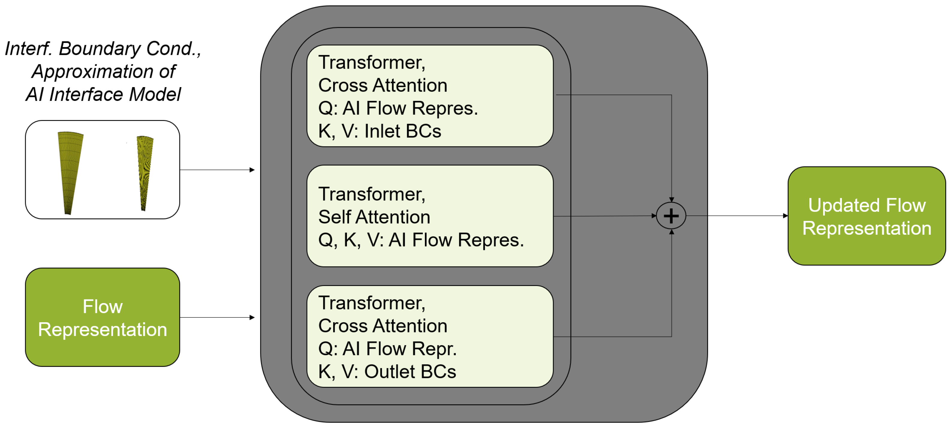 Aerospace 11 00723 g008