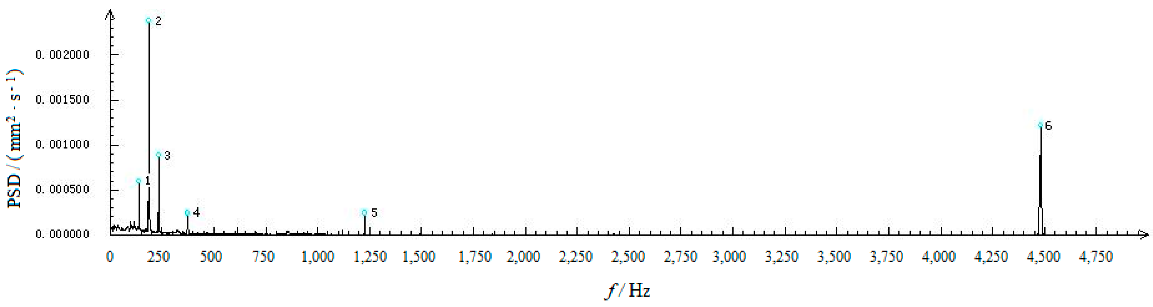 Aerospace 11 00724 g004