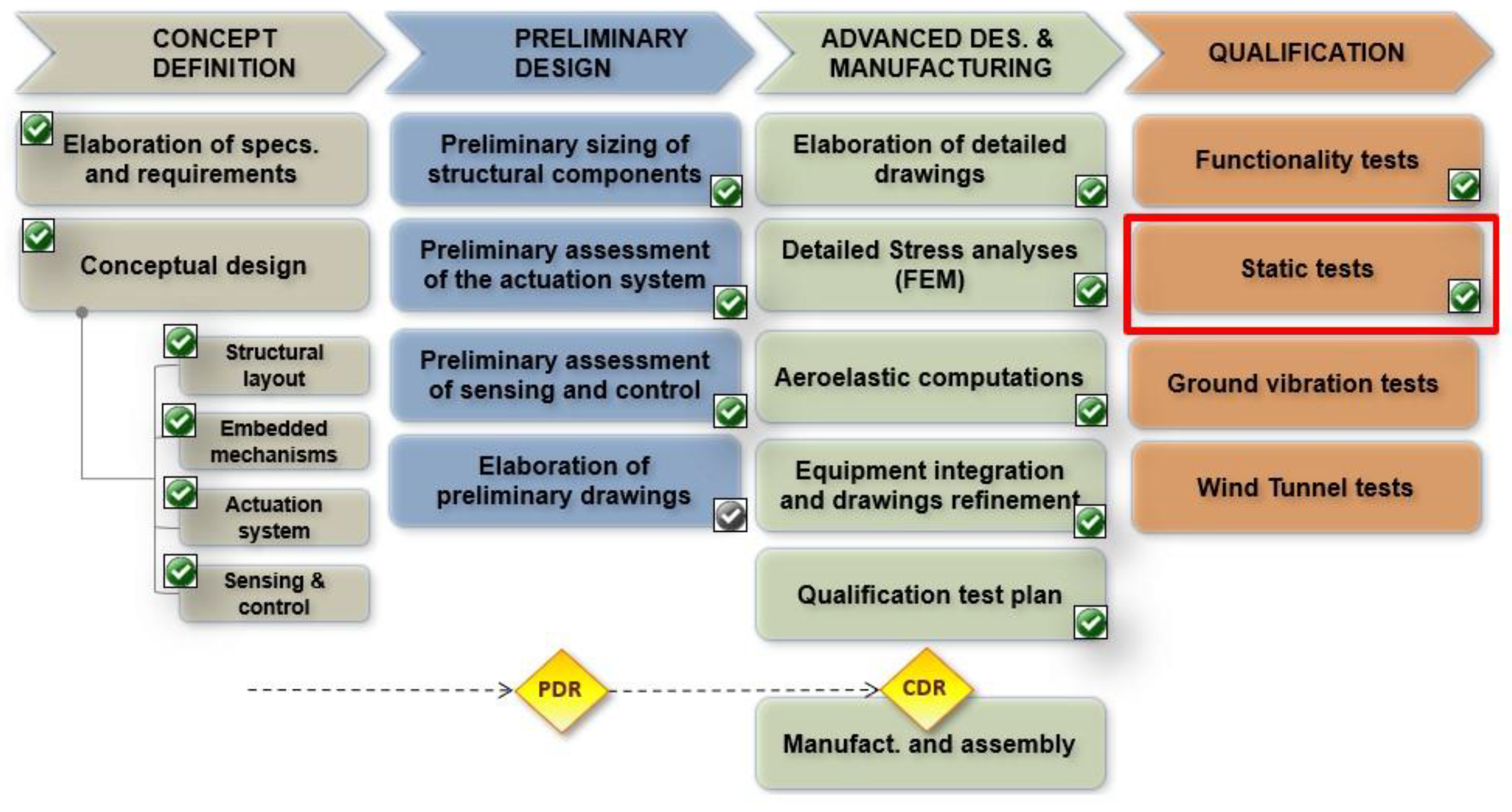 Aerospace 11 00725 g004