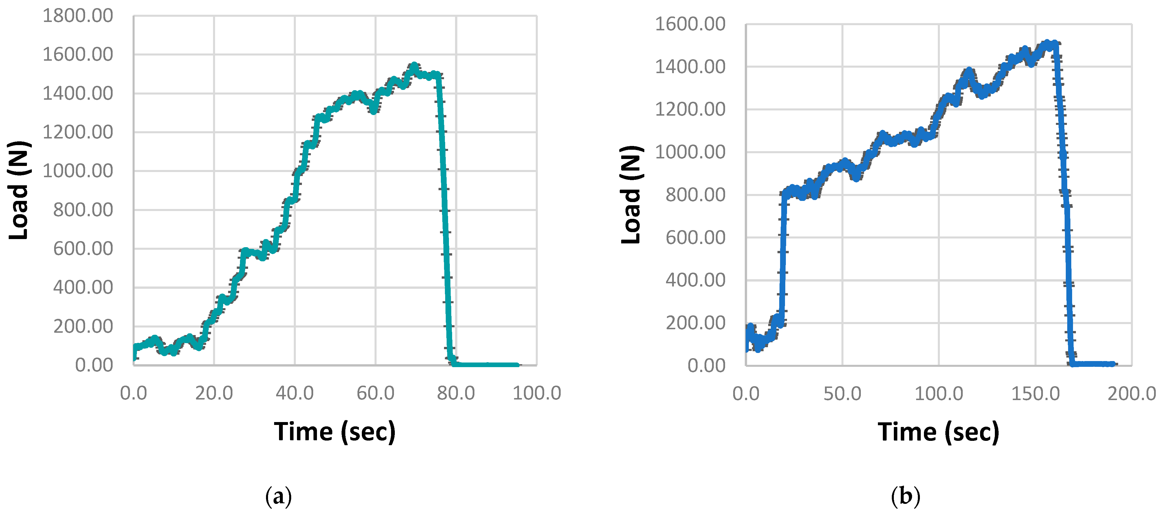 Aerospace 11 00725 g018