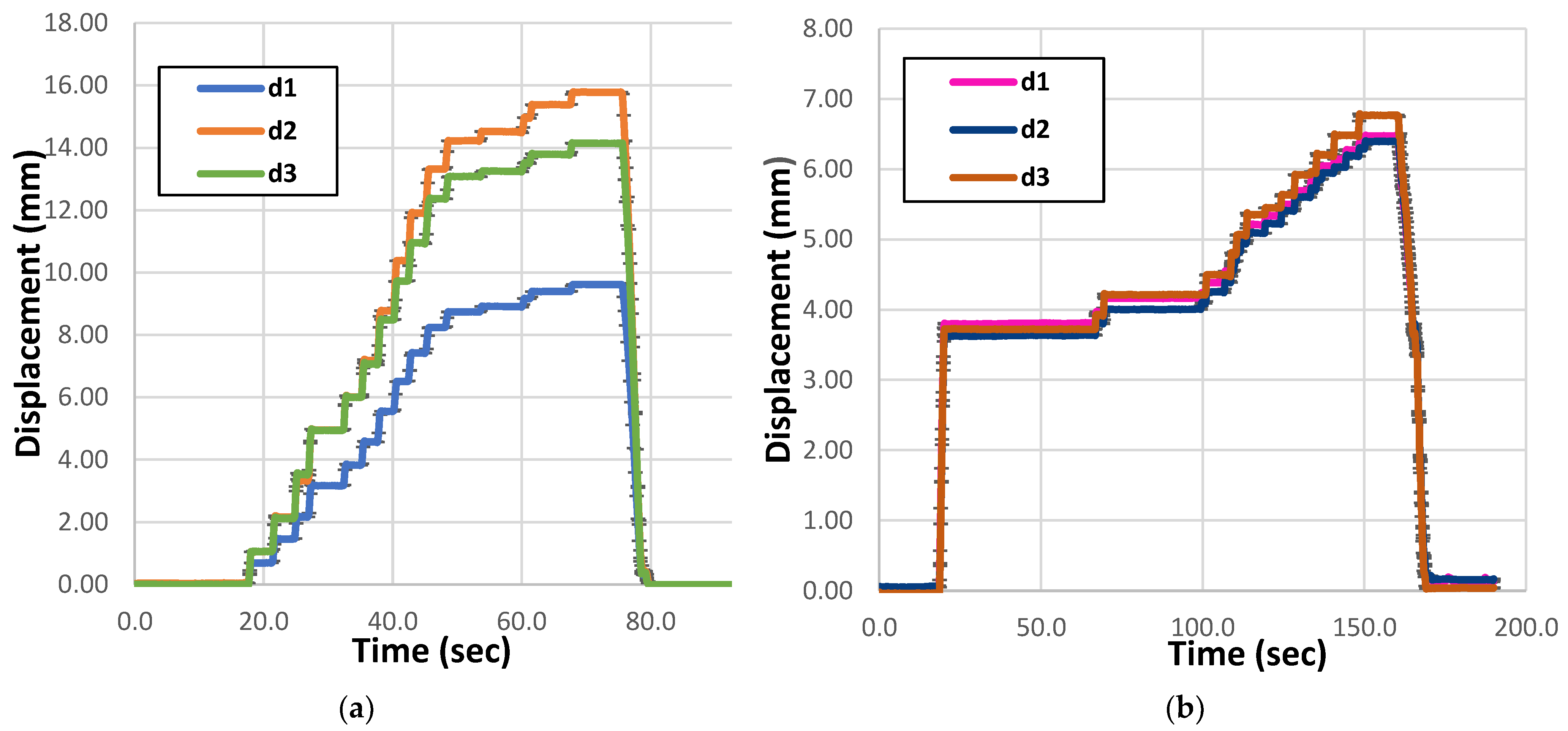Aerospace 11 00725 g019
