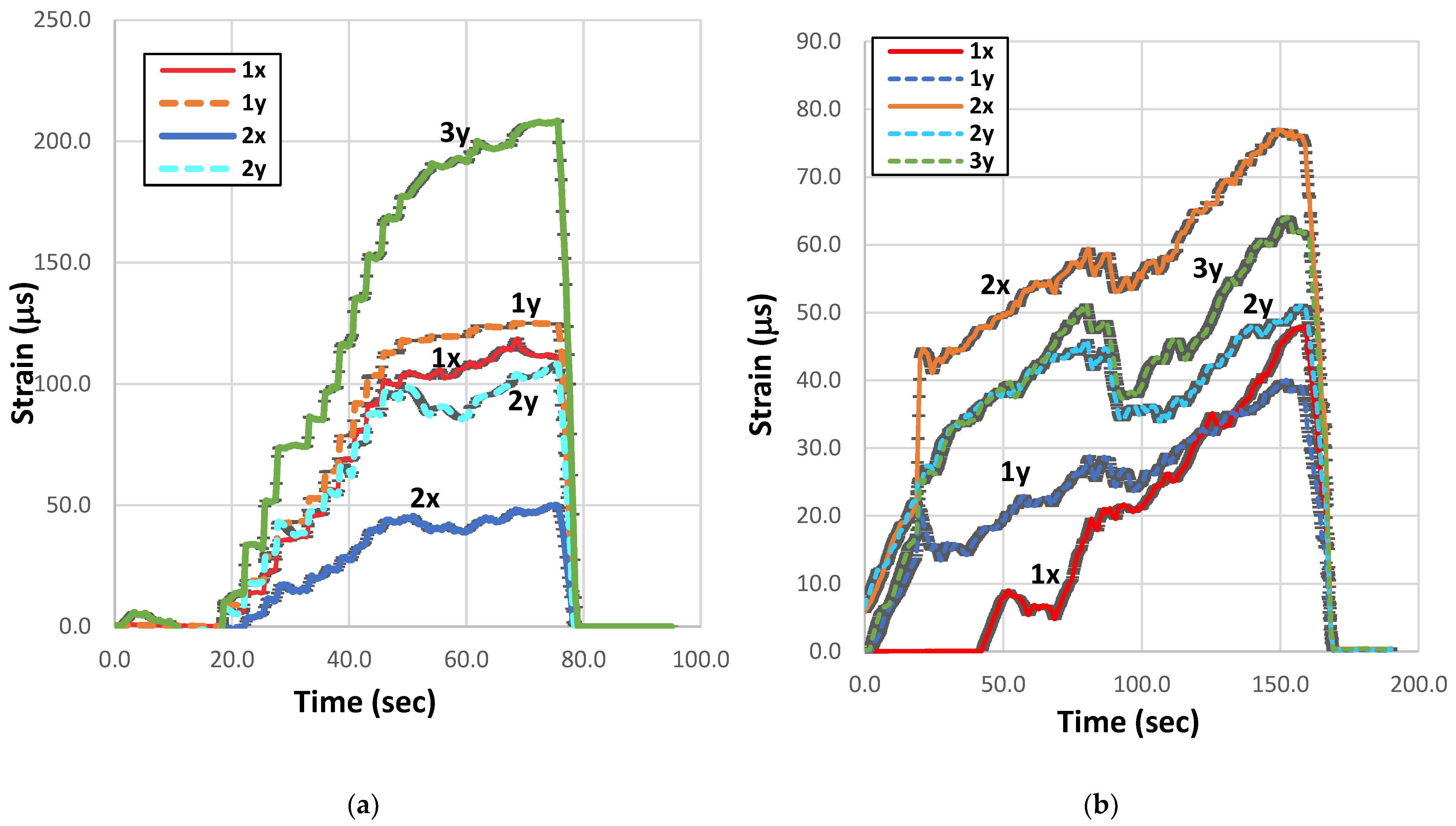Aerospace 11 00725 g020