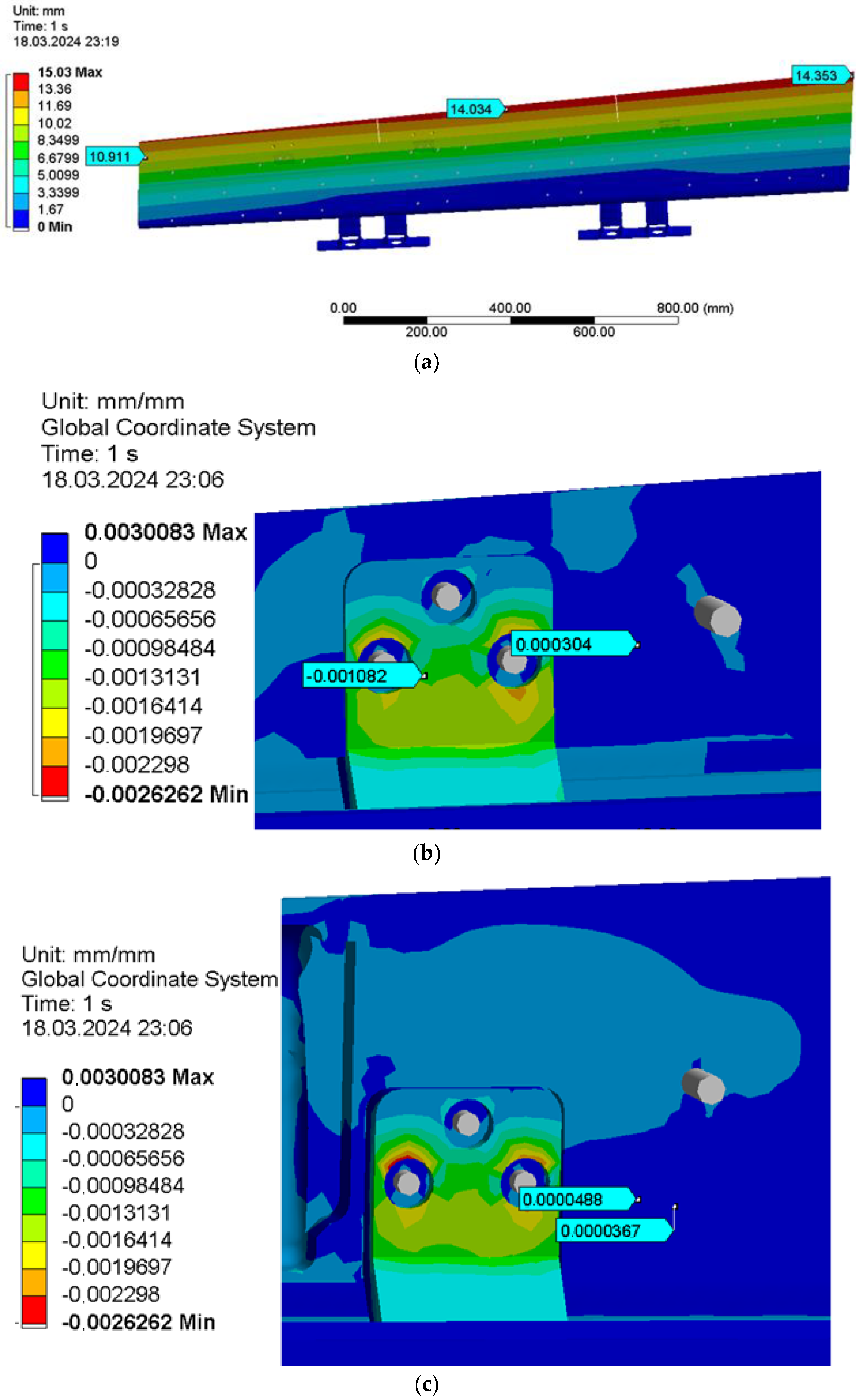 Aerospace 11 00725 g022a