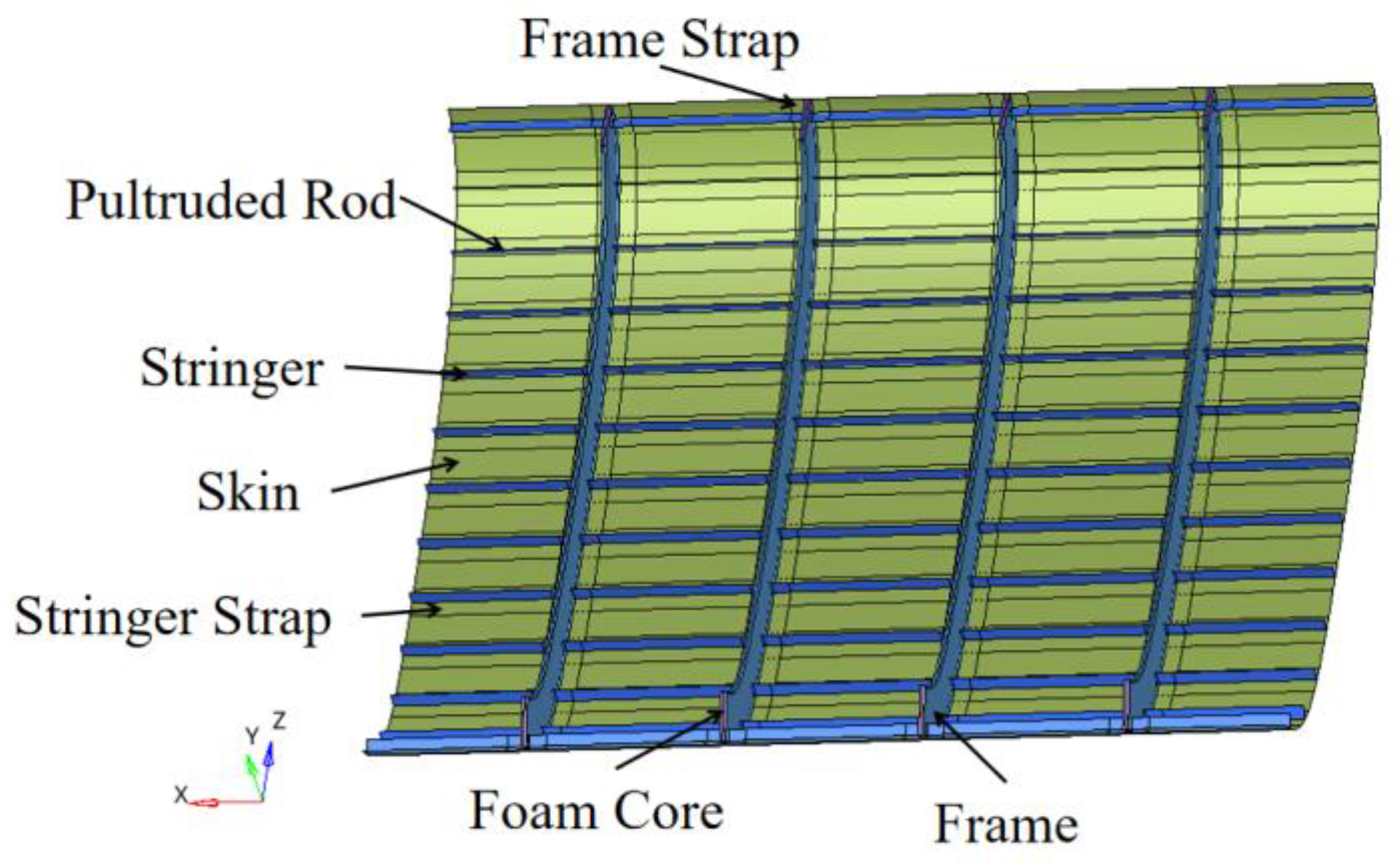 Aerospace 11 00726 g002