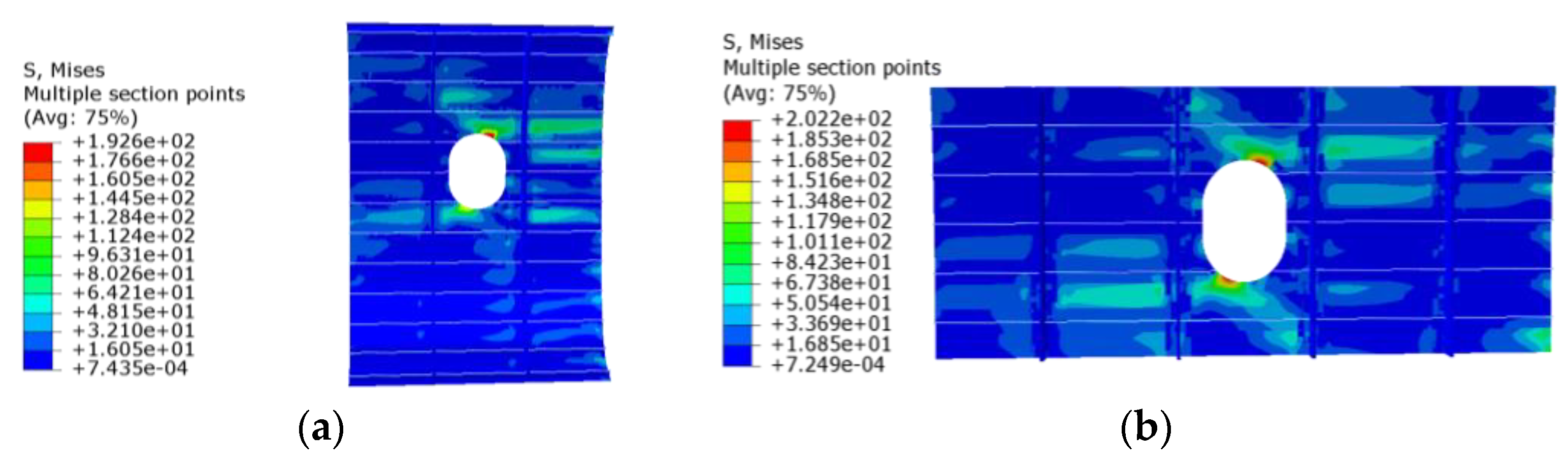 Aerospace 11 00726 g008