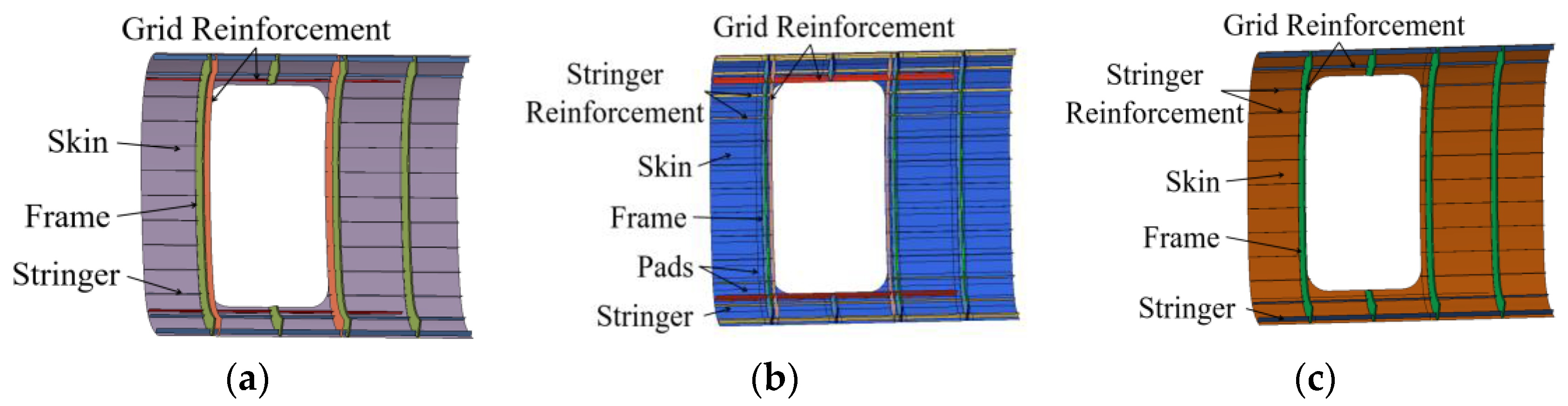 Aerospace 11 00726 g027