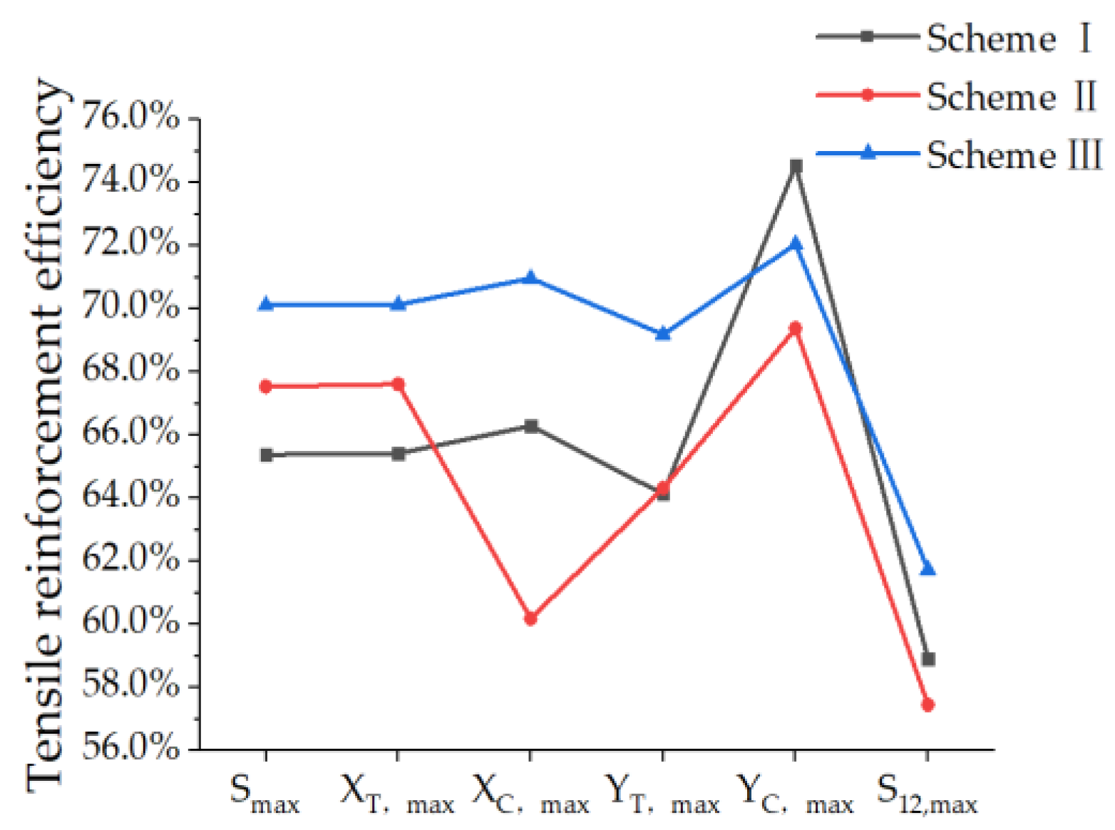 Aerospace 11 00726 g030