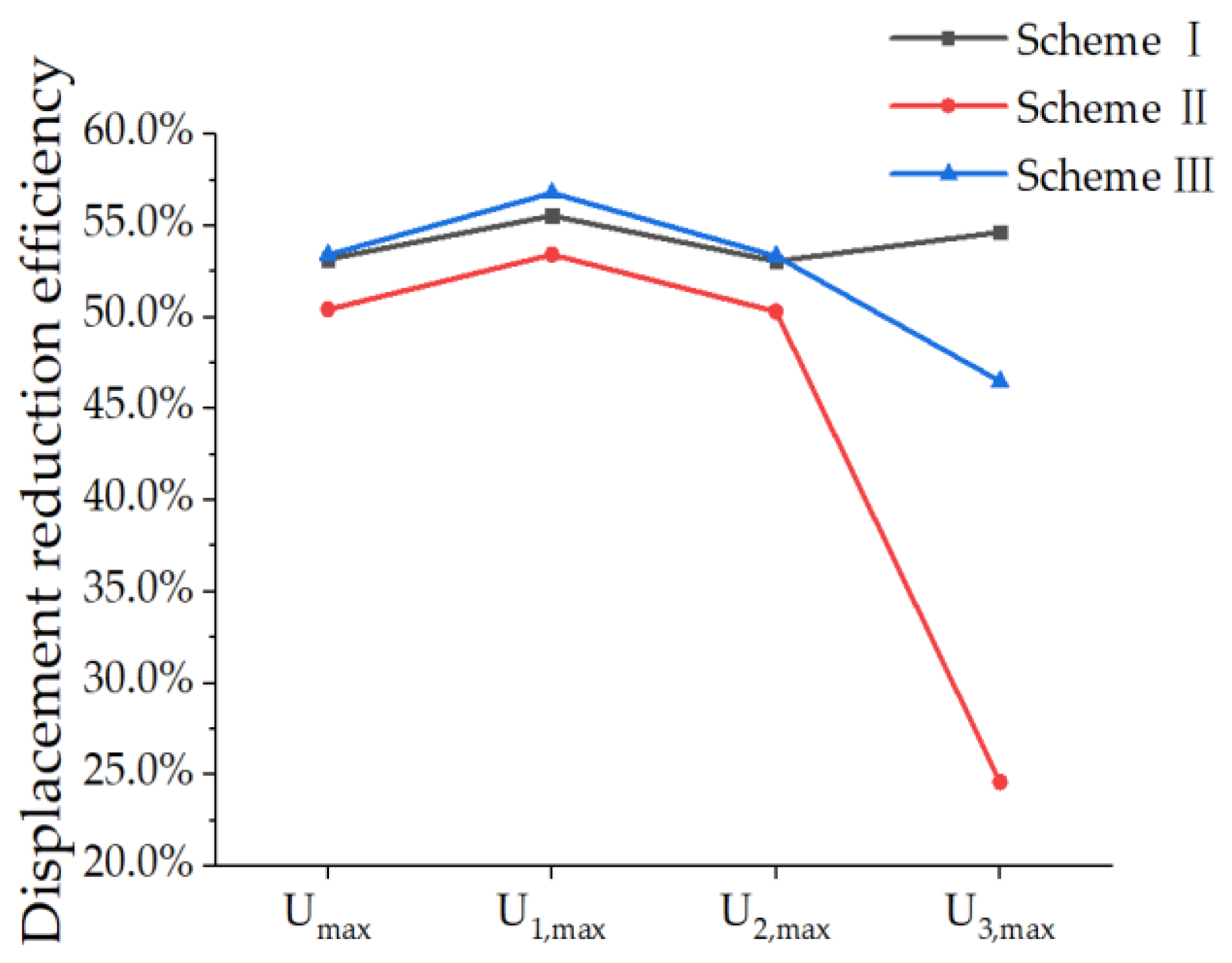 Aerospace 11 00726 g032