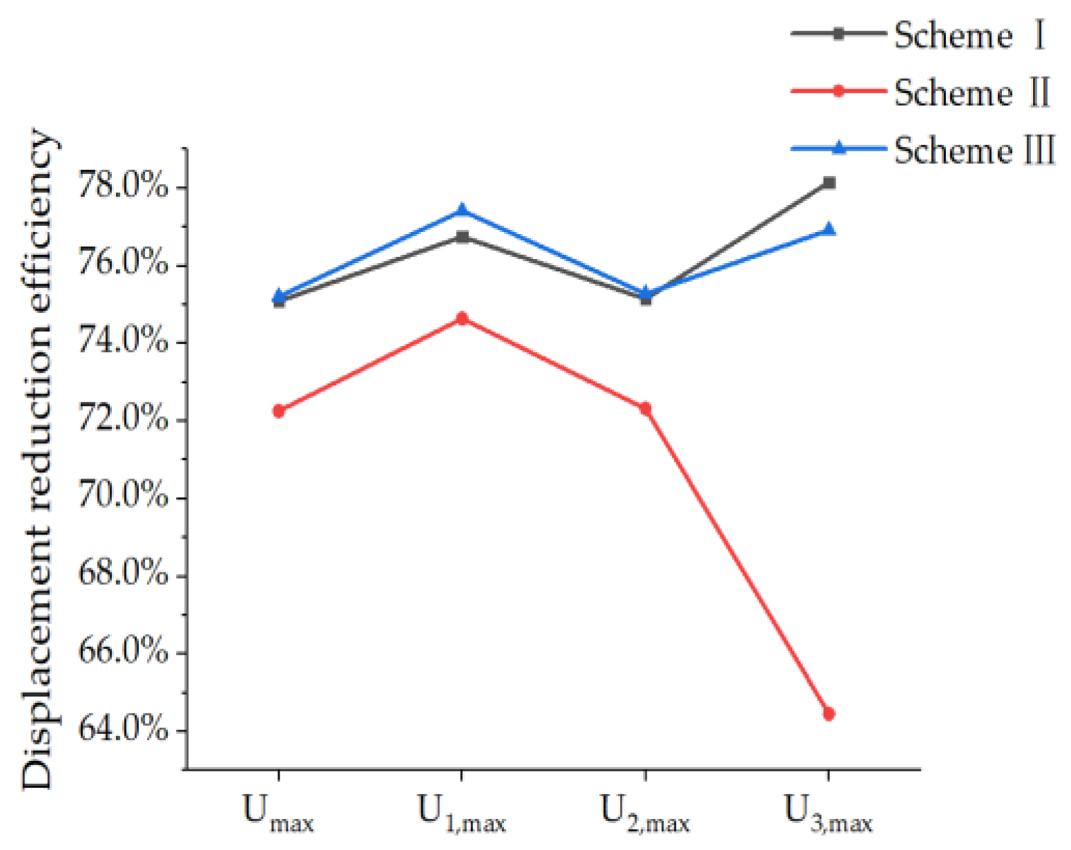 Aerospace 11 00726 g036