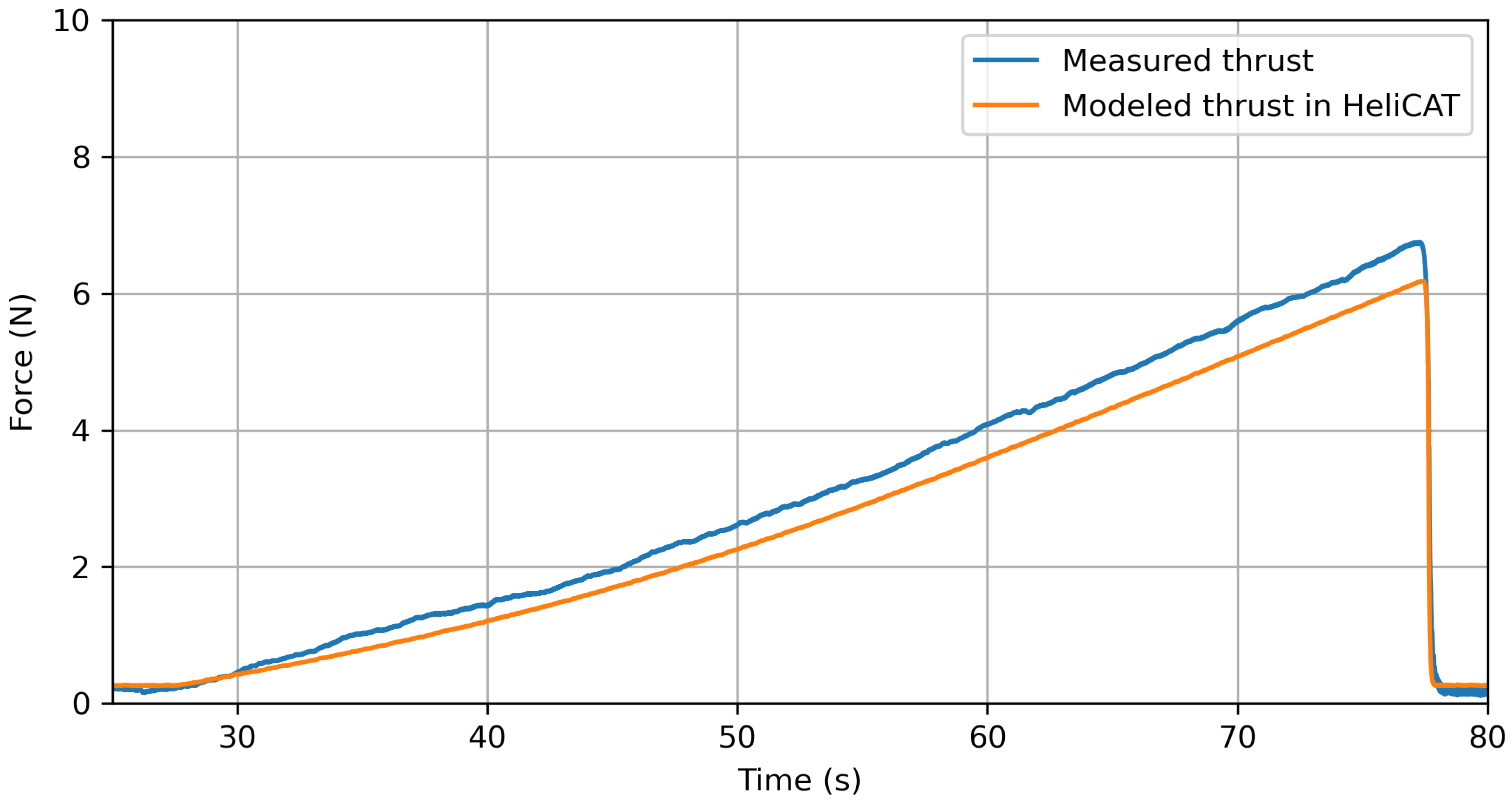Aerospace 11 00727 g006