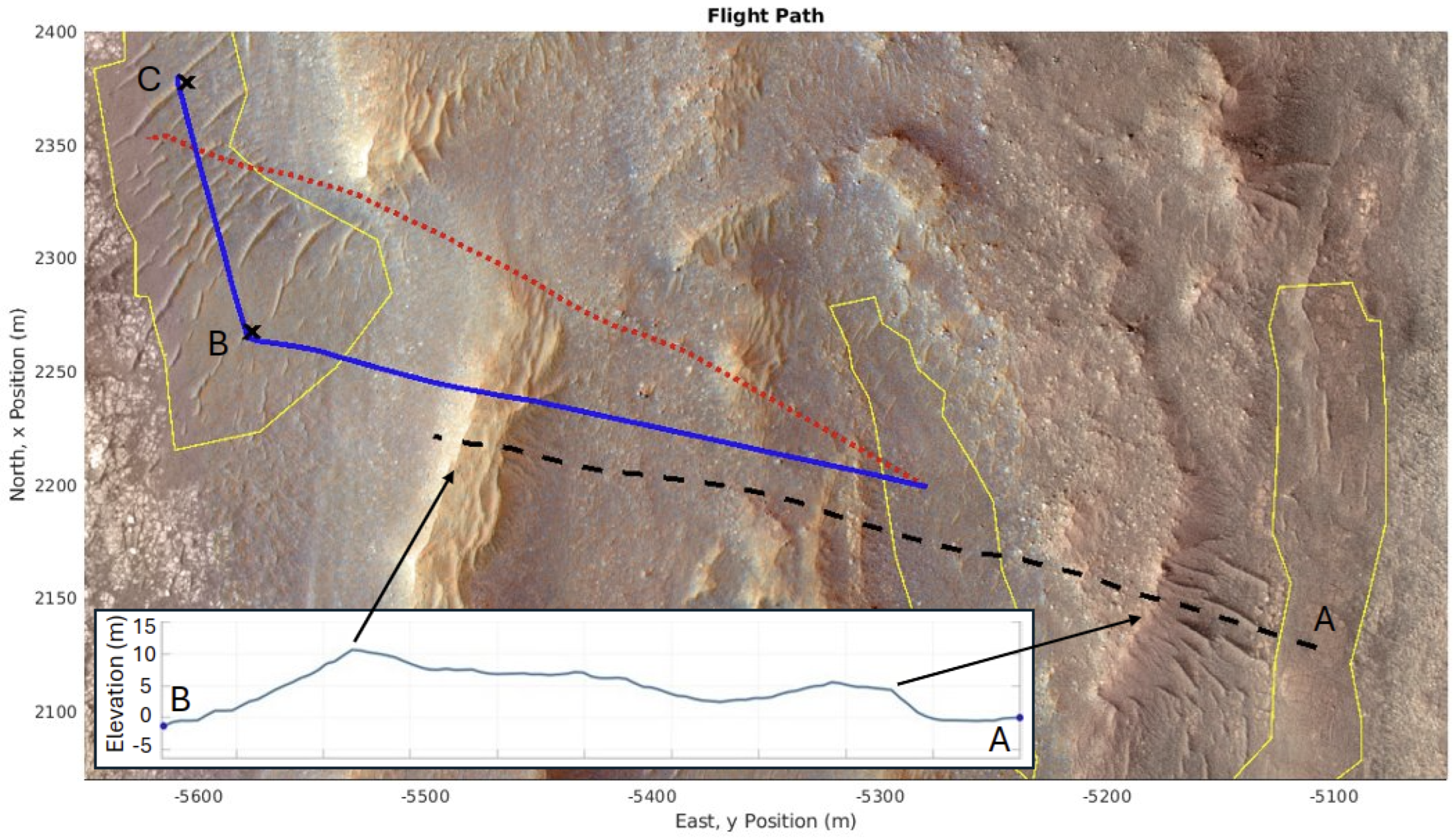 Aerospace 11 00727 g008