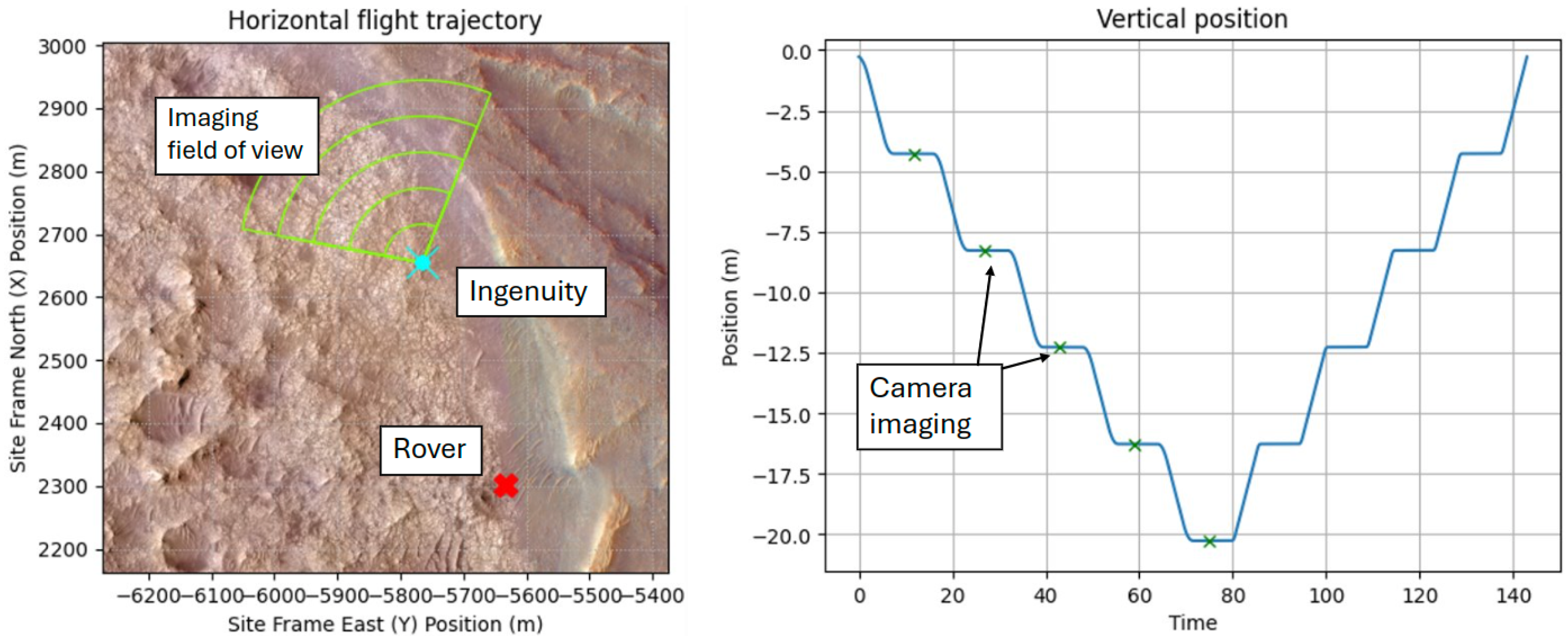 Aerospace 11 00727 g009