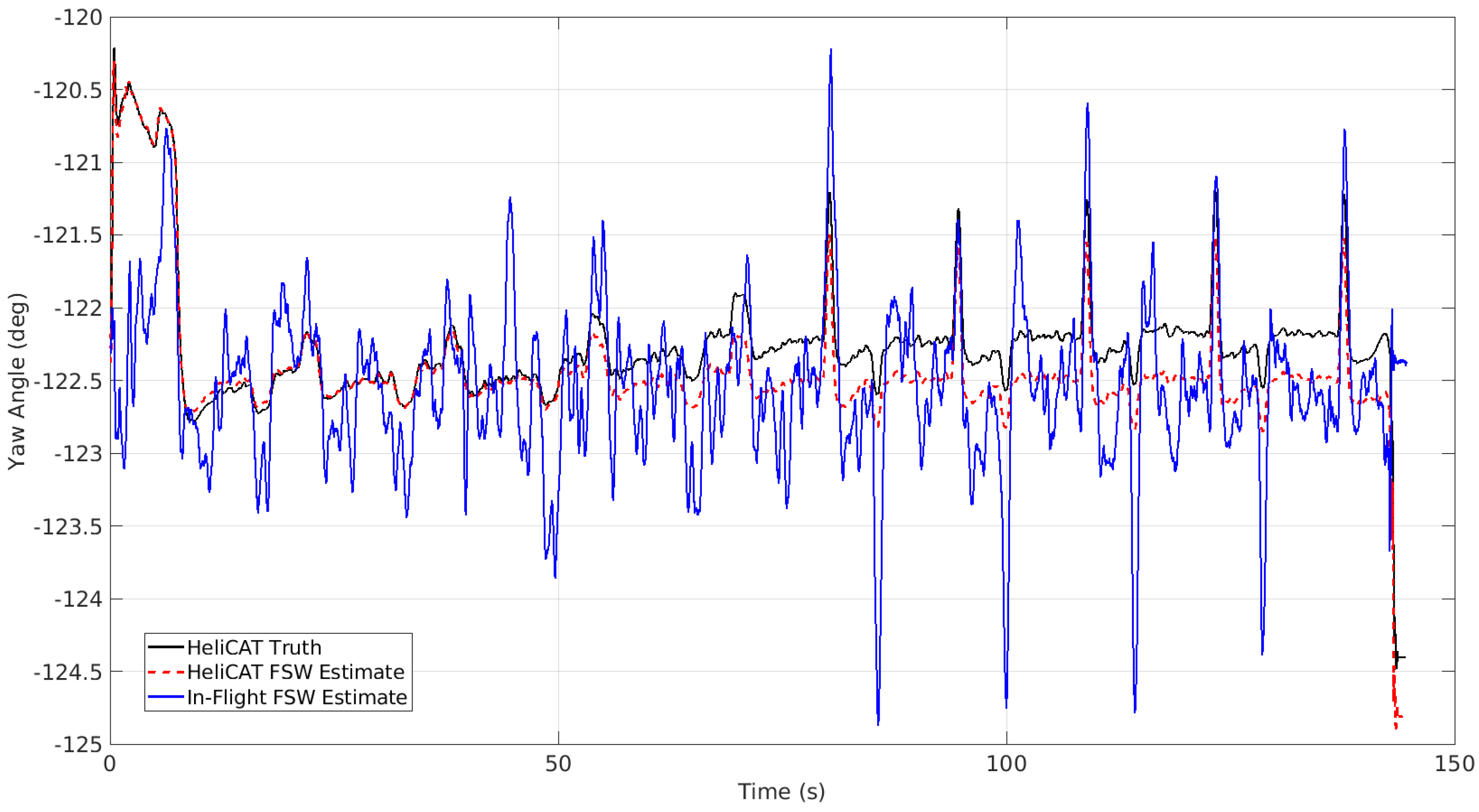 Aerospace 11 00727 g011