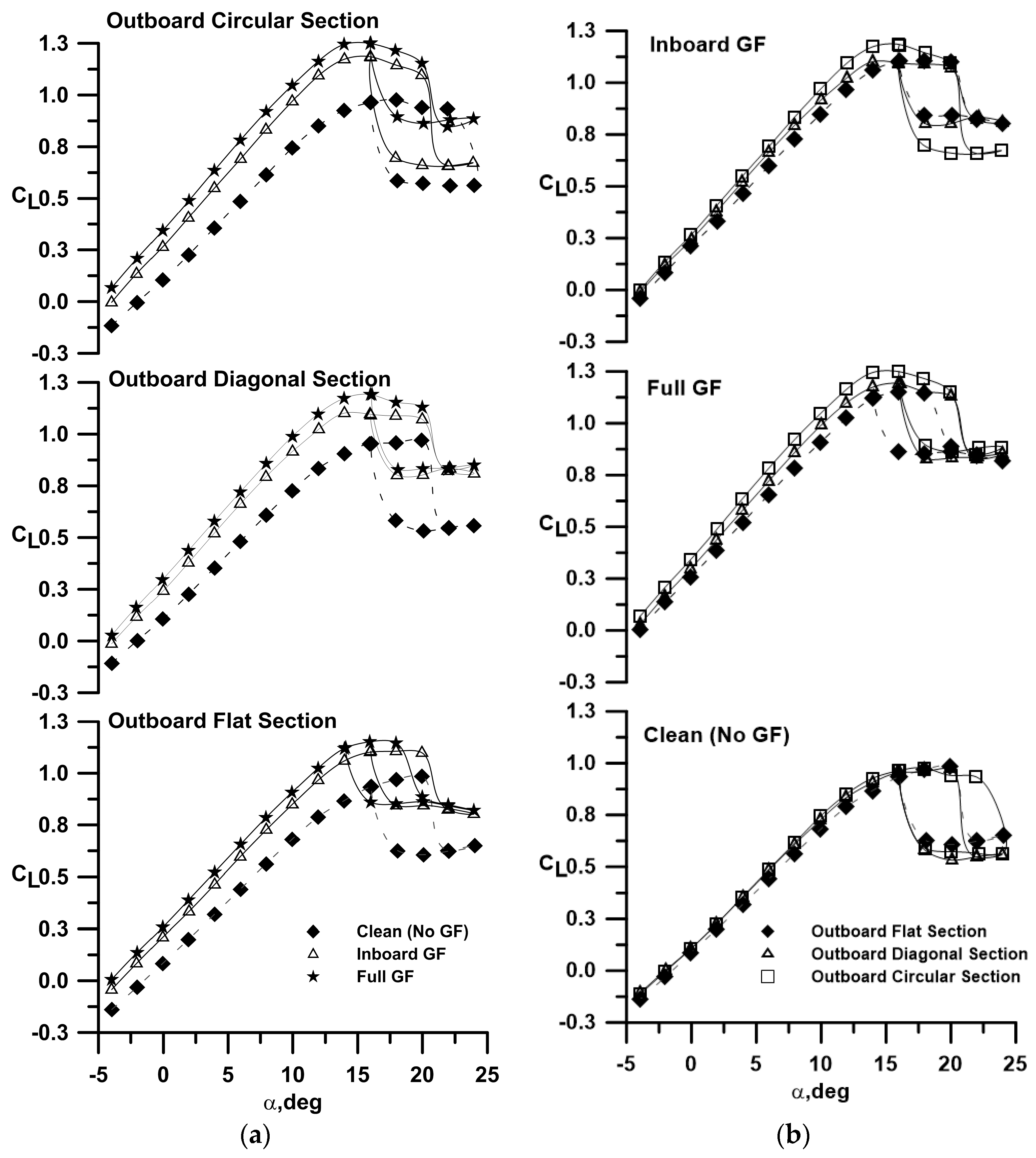 Aerospace 11 00728 g002
