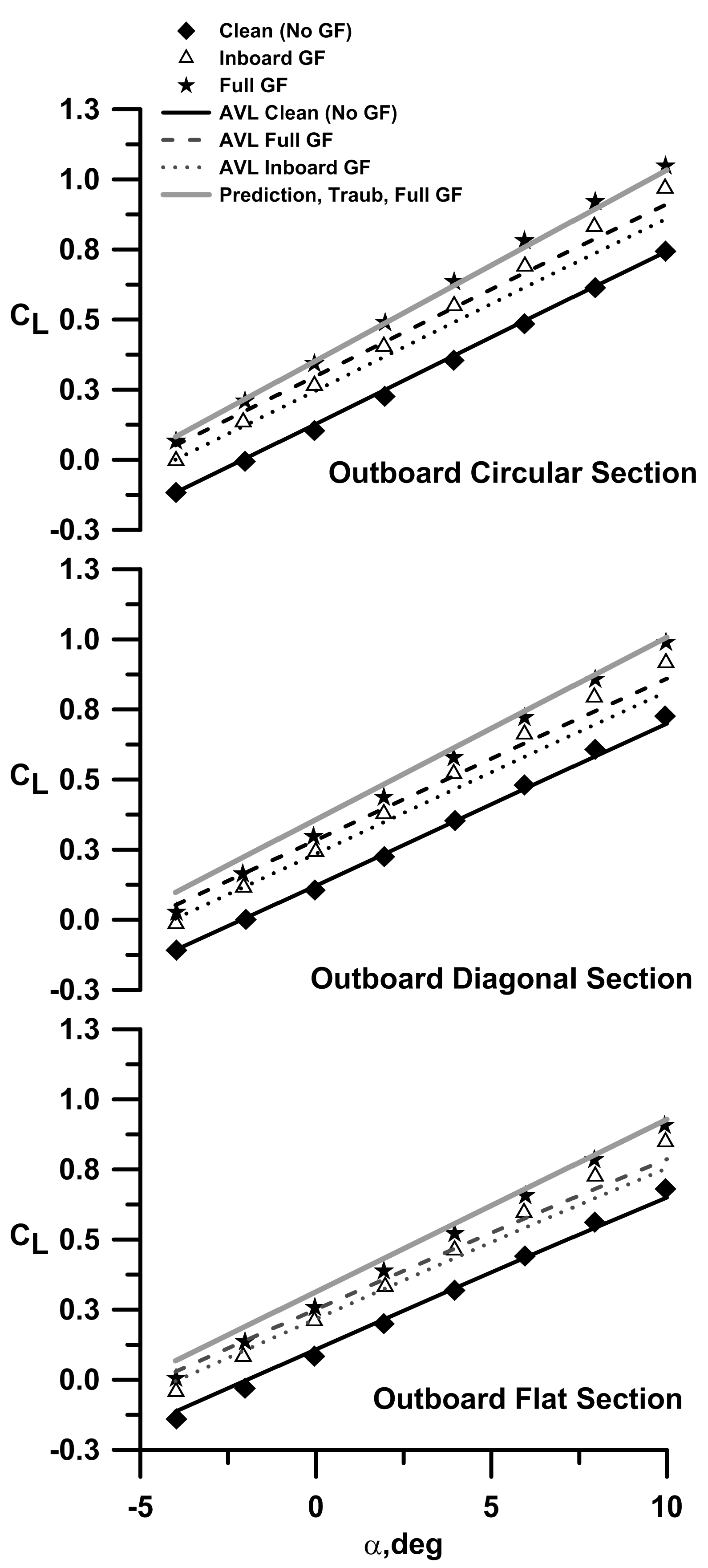 Aerospace 11 00728 g004