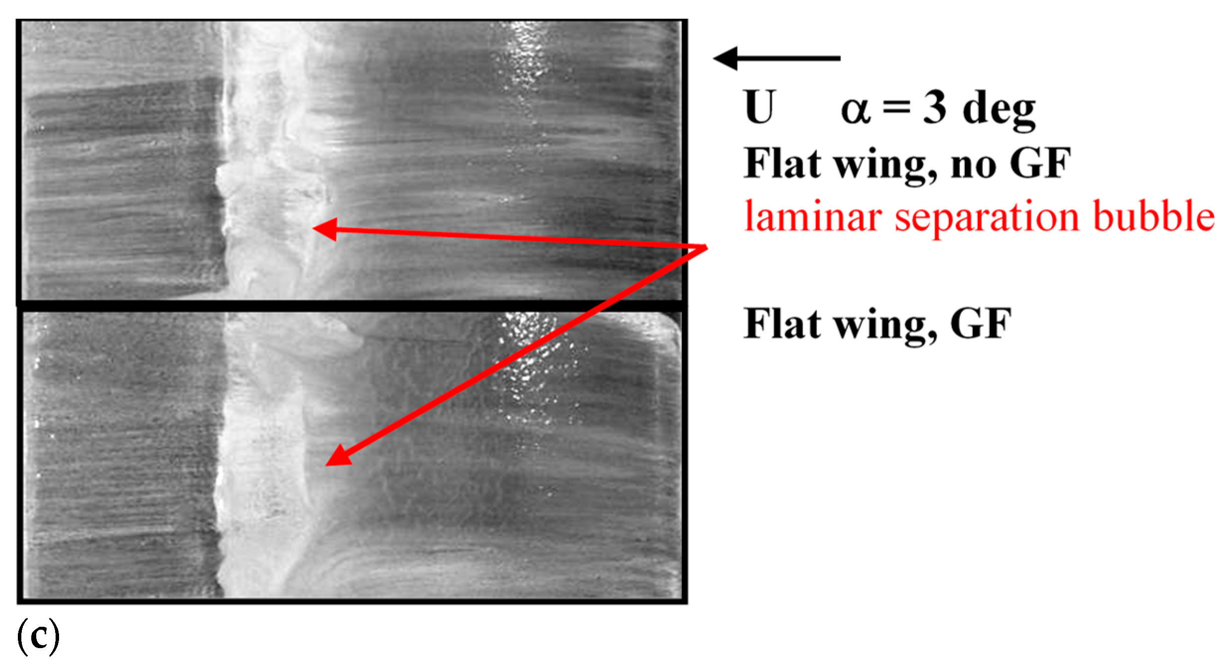 Aerospace 11 00728 g005b