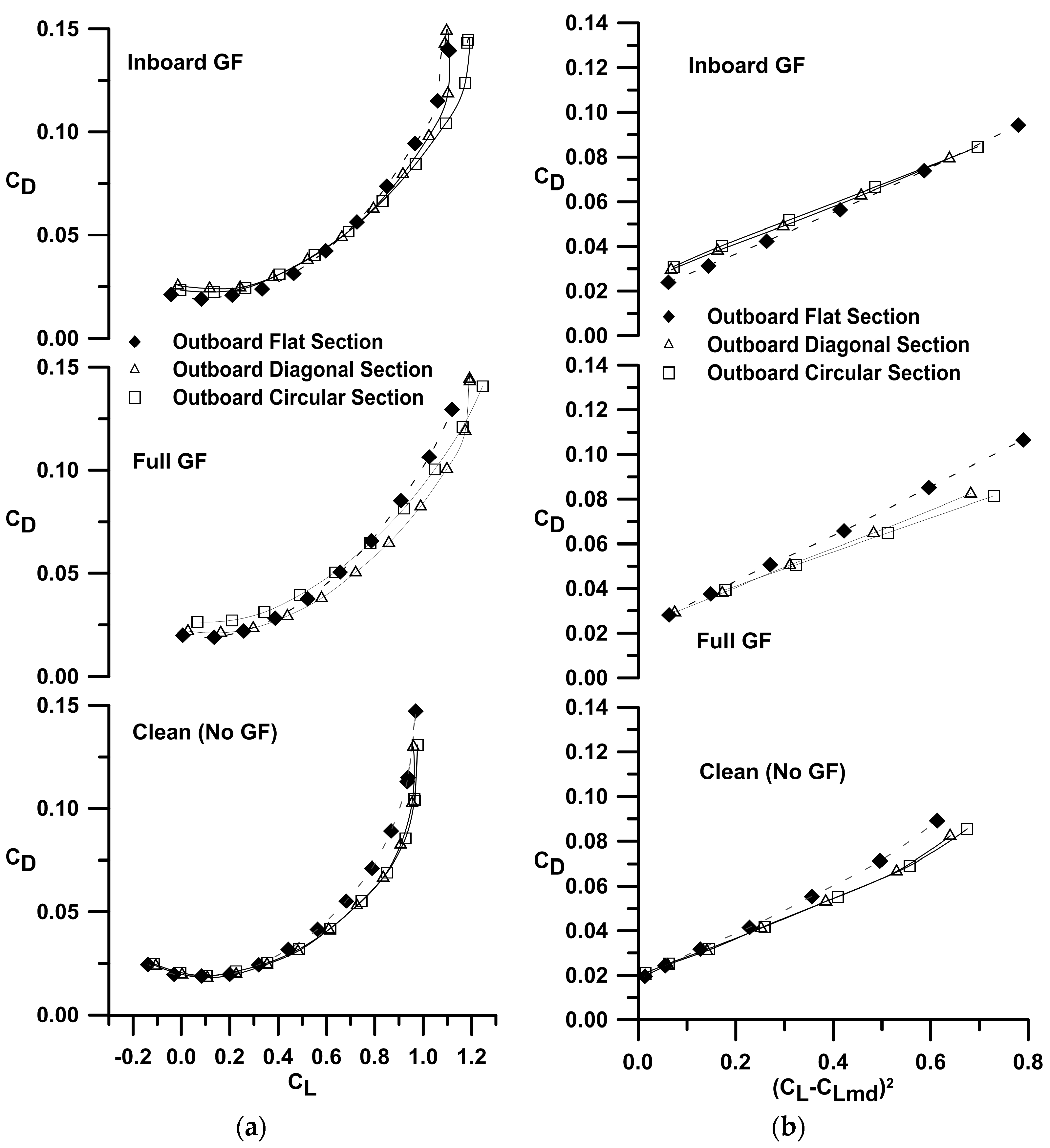 Aerospace 11 00728 g006