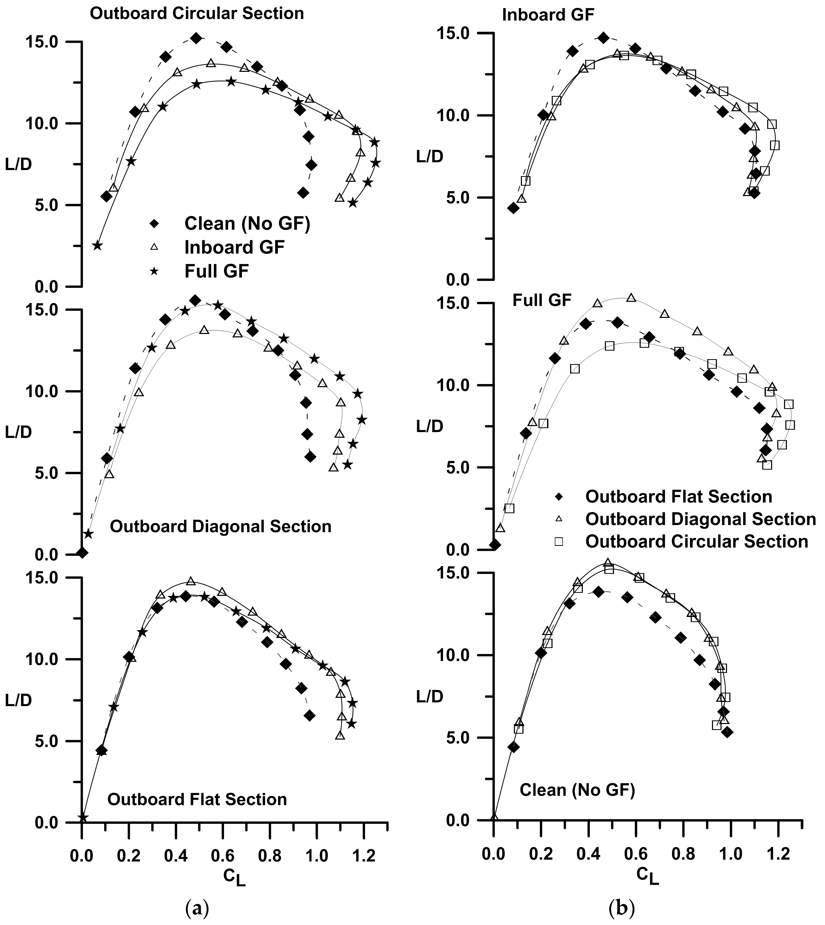 Aerospace 11 00728 g009