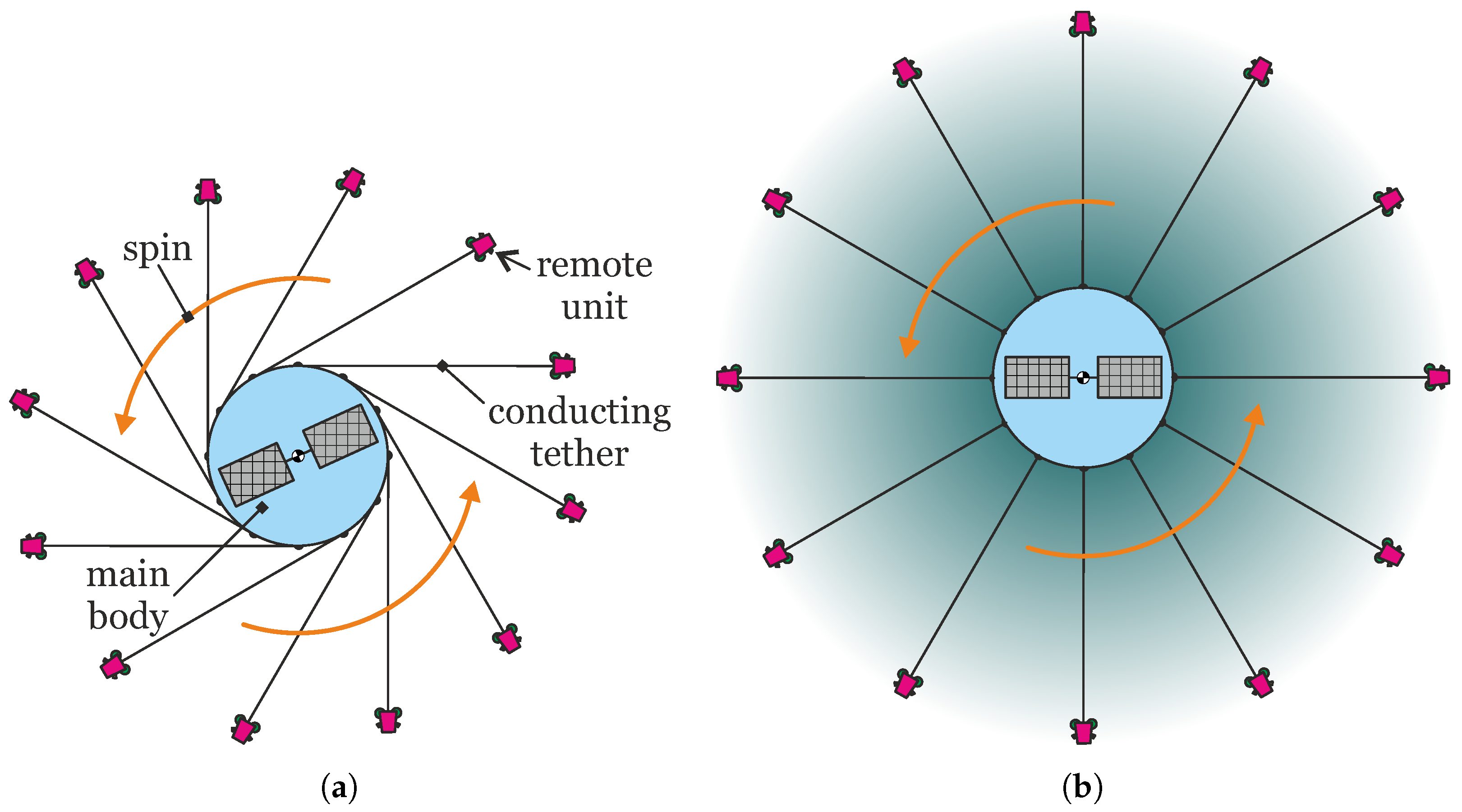 Aerospace 11 00729 g001