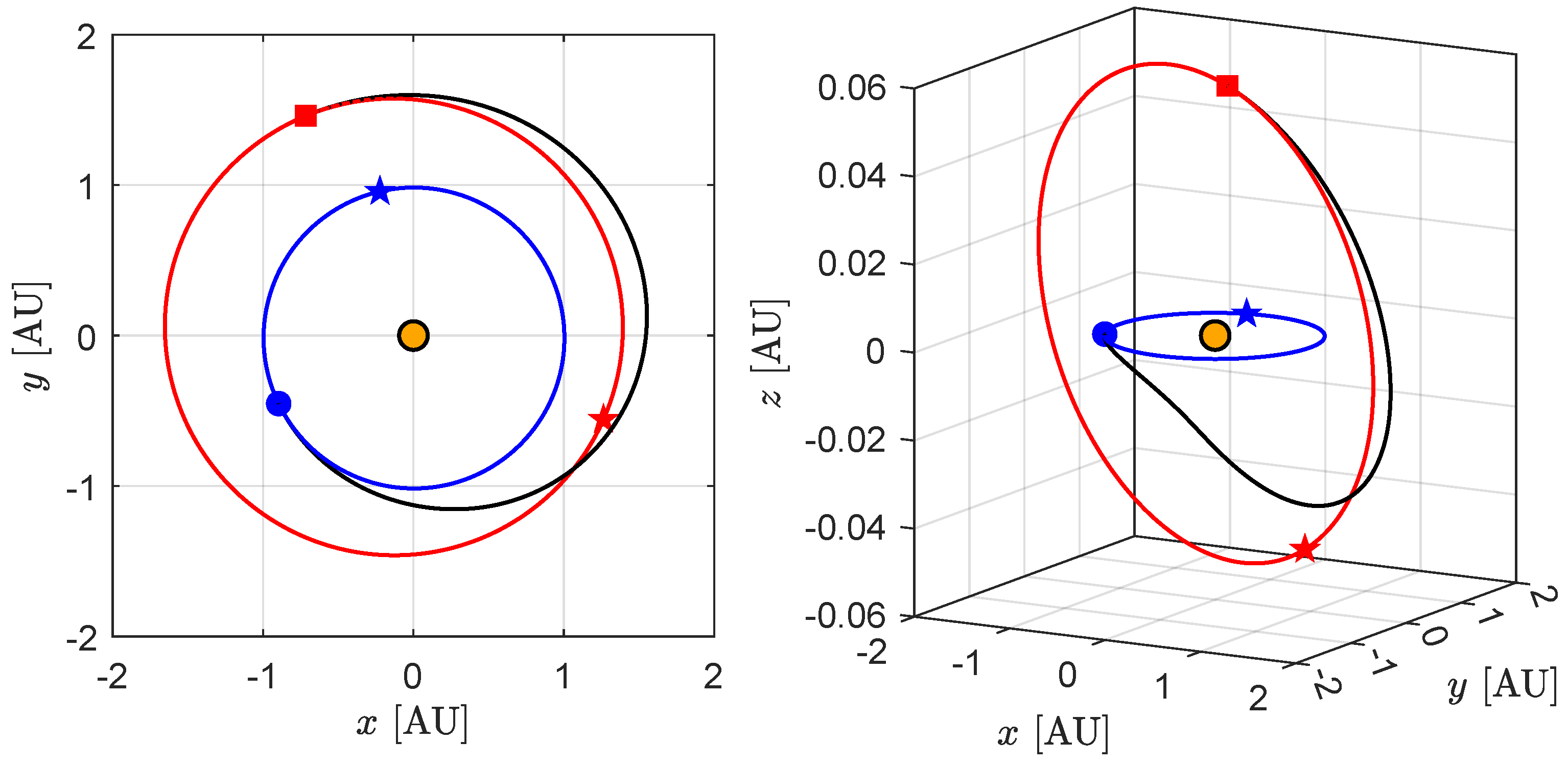 Aerospace 11 00729 g011