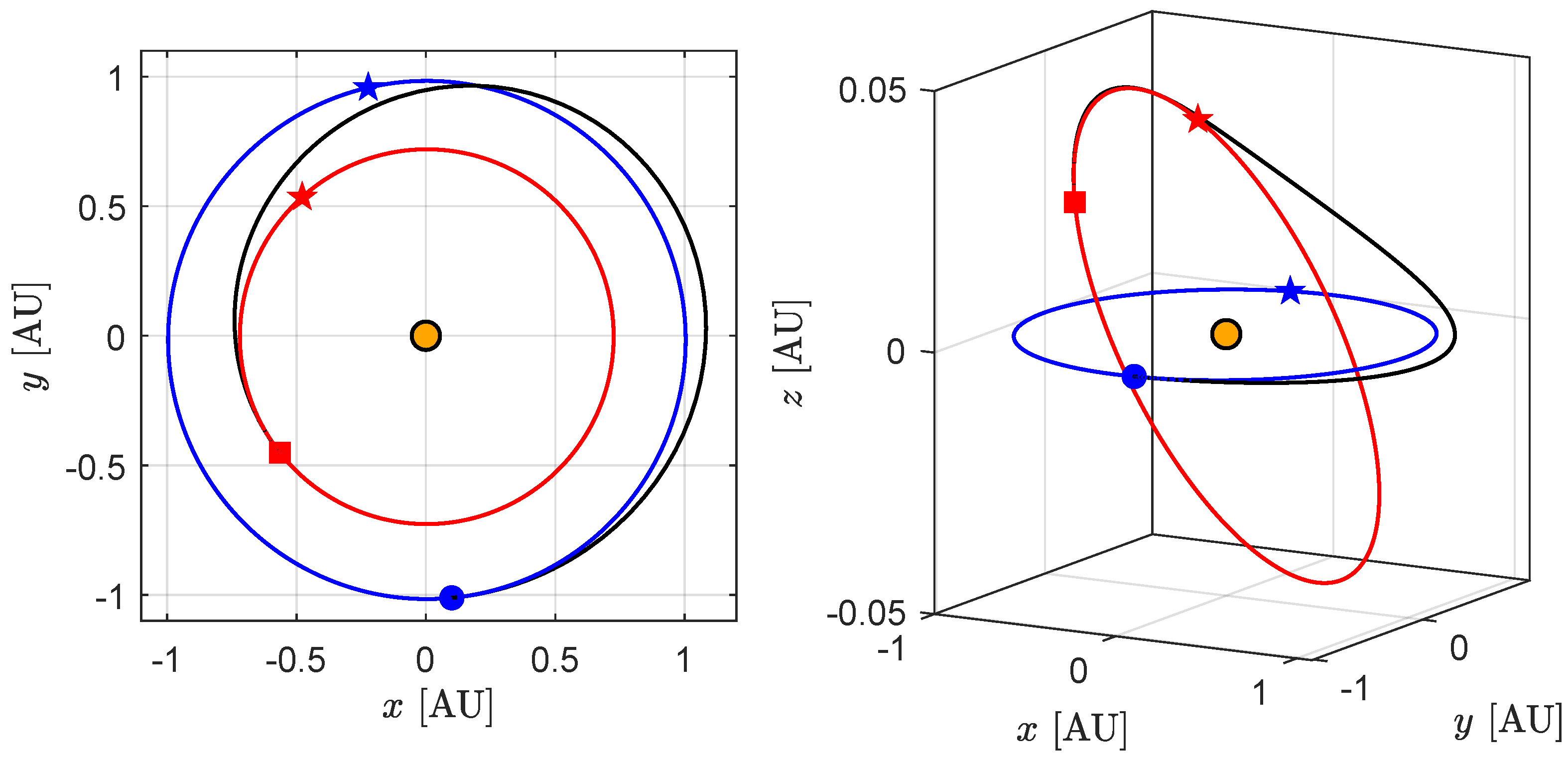 Aerospace 11 00729 g012