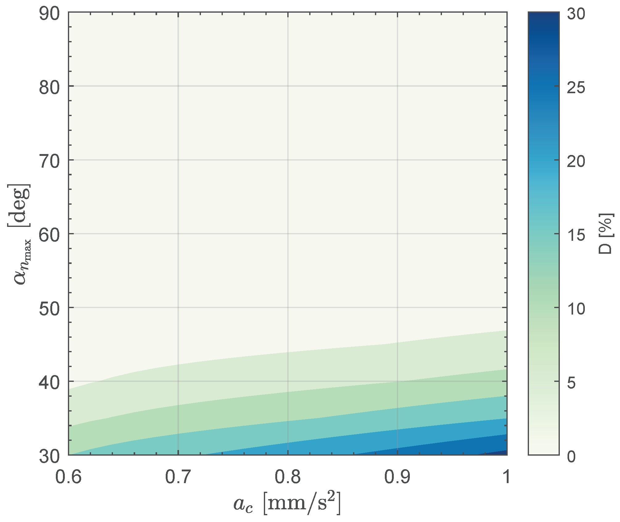 Aerospace 11 00729 g017