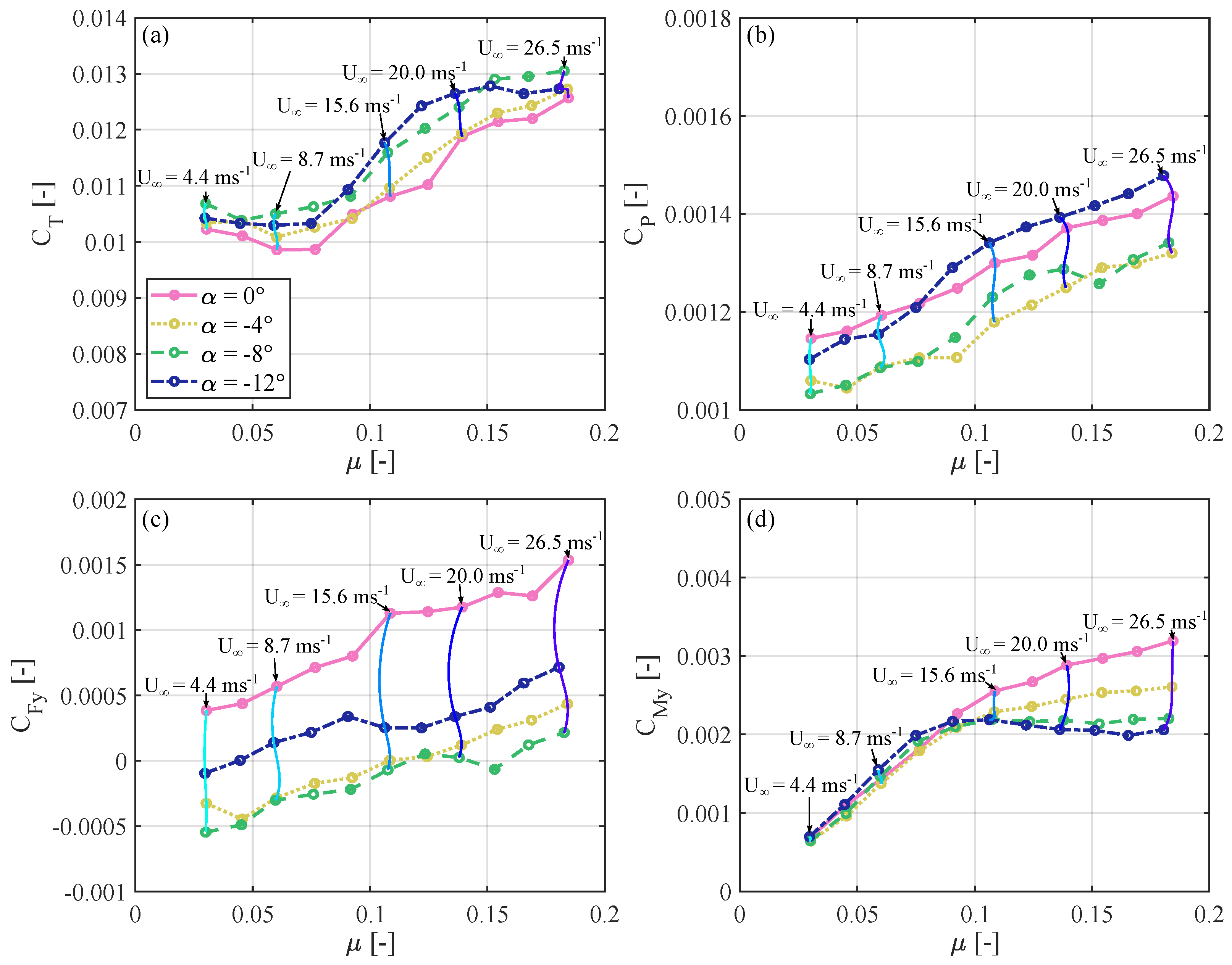 Aerospace 11 00730 g006