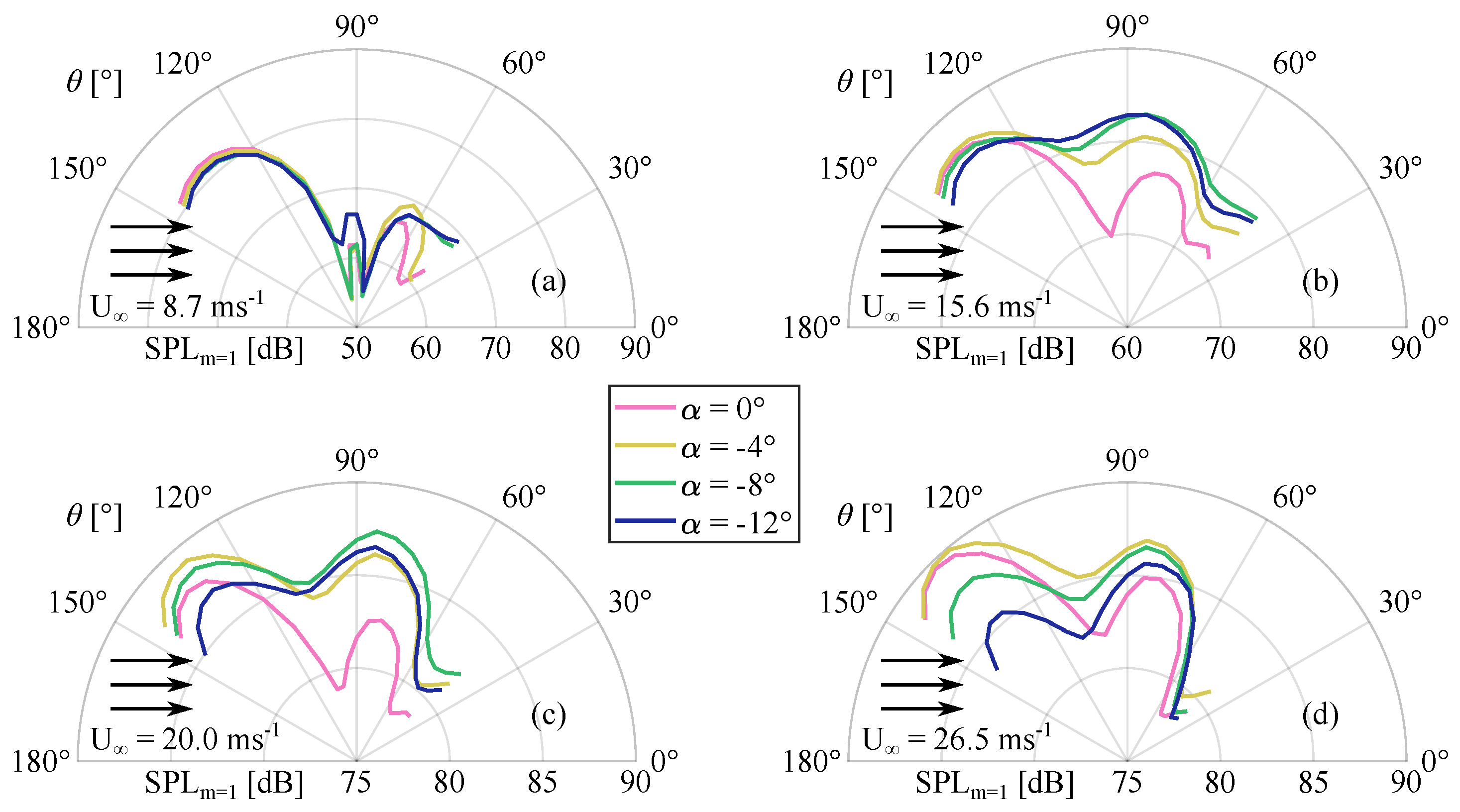 Aerospace 11 00730 g009