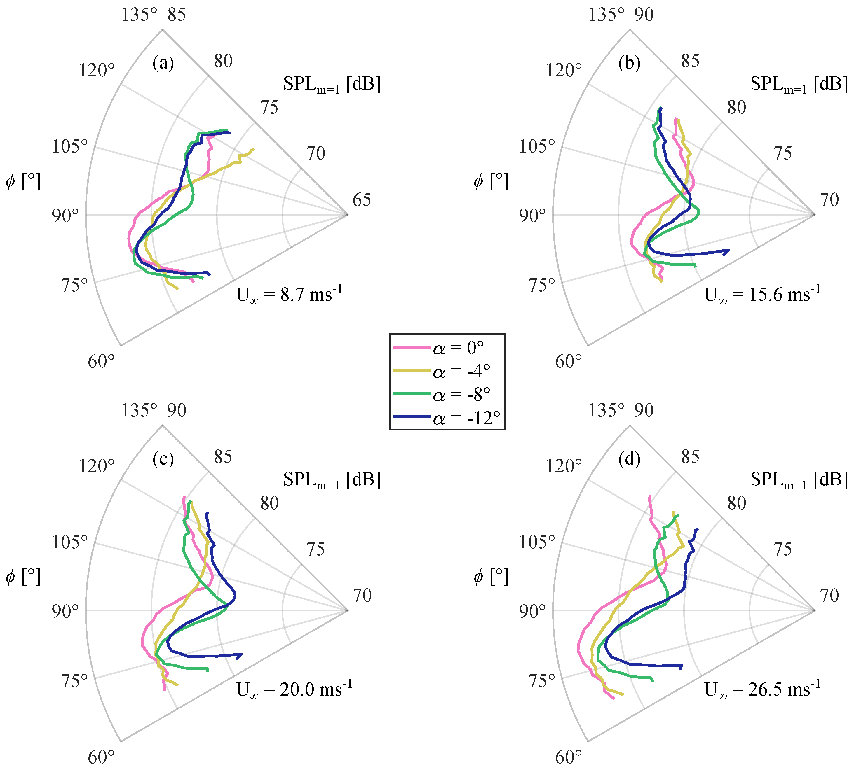 Aerospace 11 00730 g010