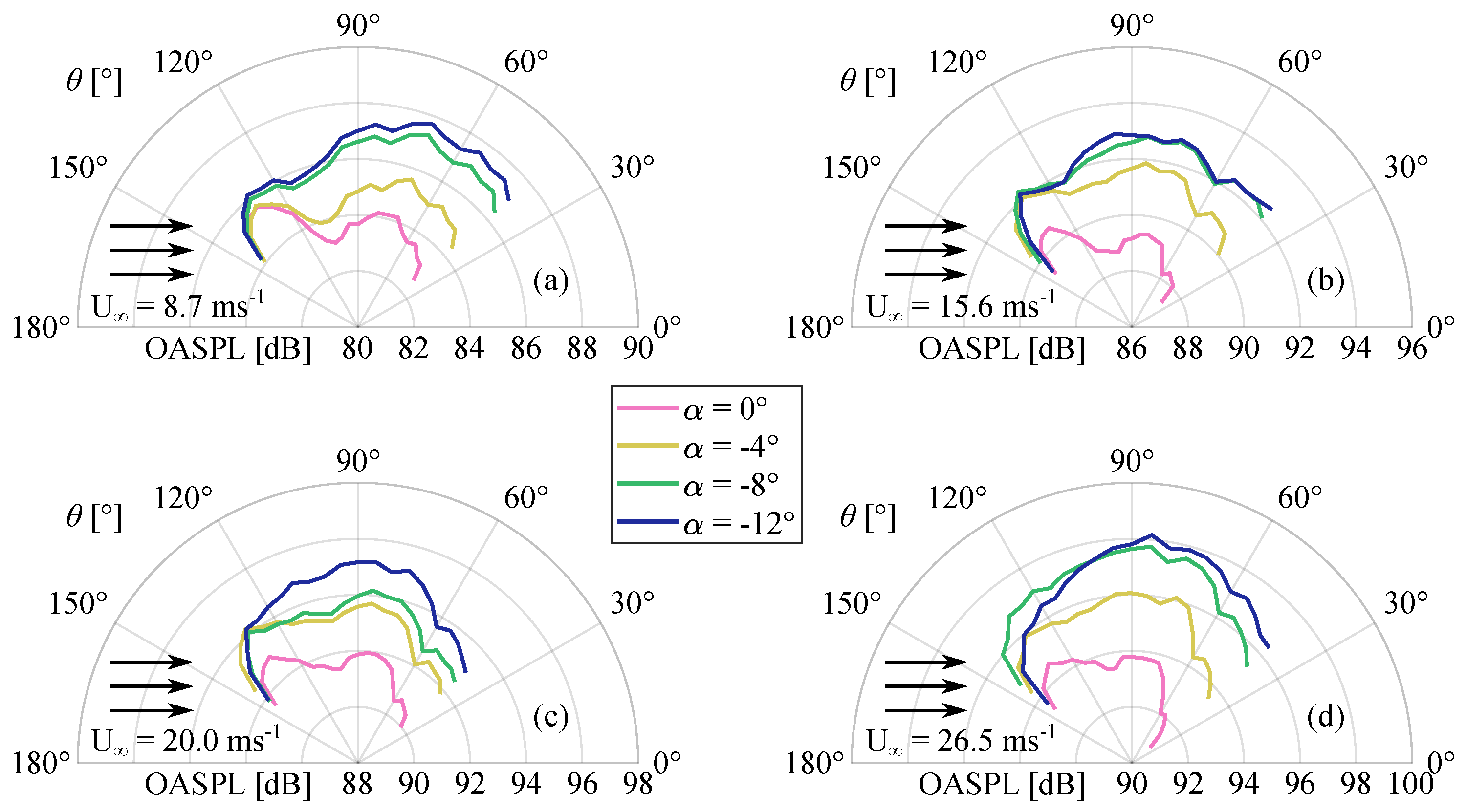 Aerospace 11 00730 g011